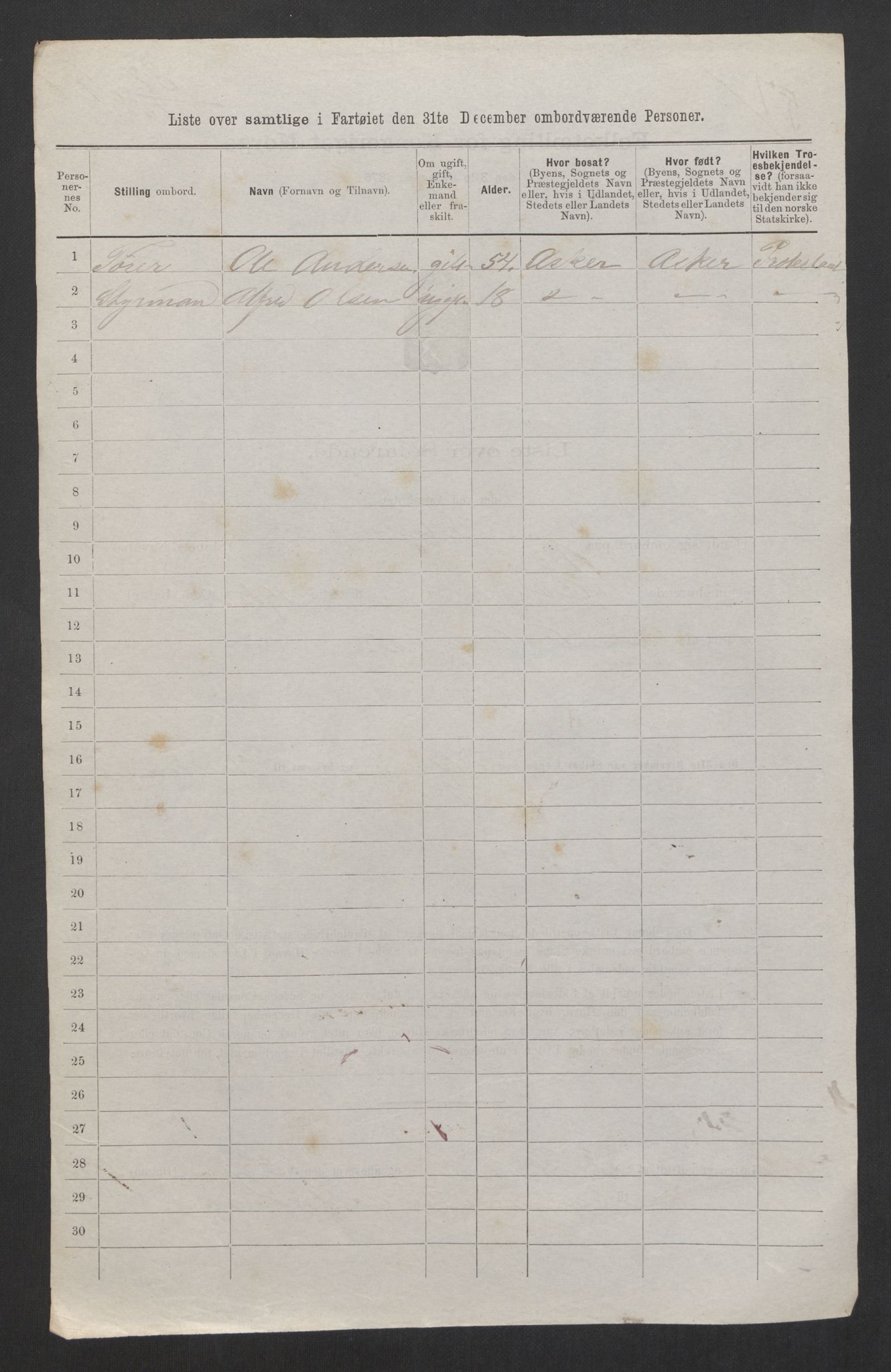 RA, 1875 census, lists of crew on ships: Ships in domestic ports, 1875, p. 15