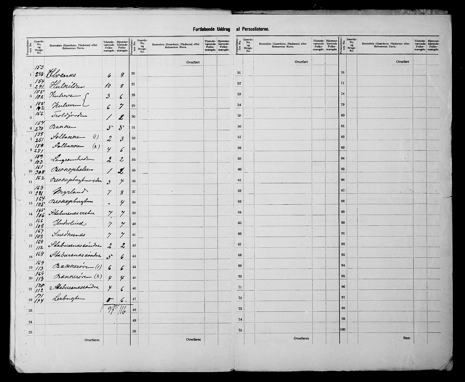 SATØ, 1900 census for Kistrand, 1900, p. 11