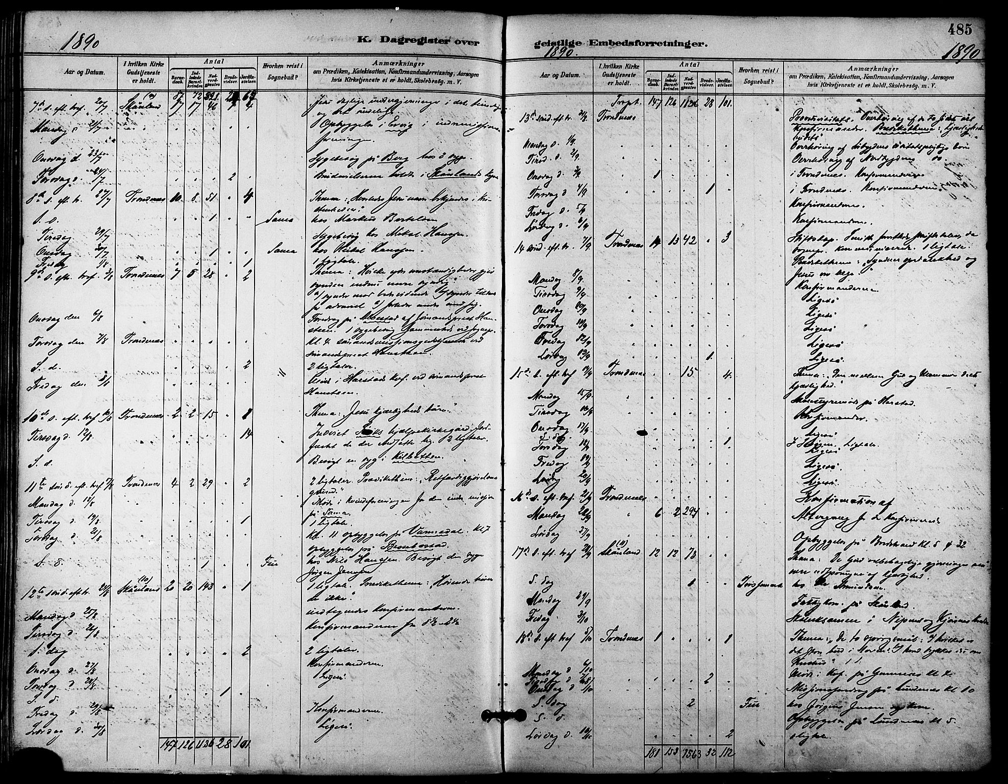 Trondenes sokneprestkontor, AV/SATØ-S-1319/H/Ha/L0016kirke: Parish register (official) no. 16, 1890-1898, p. 485