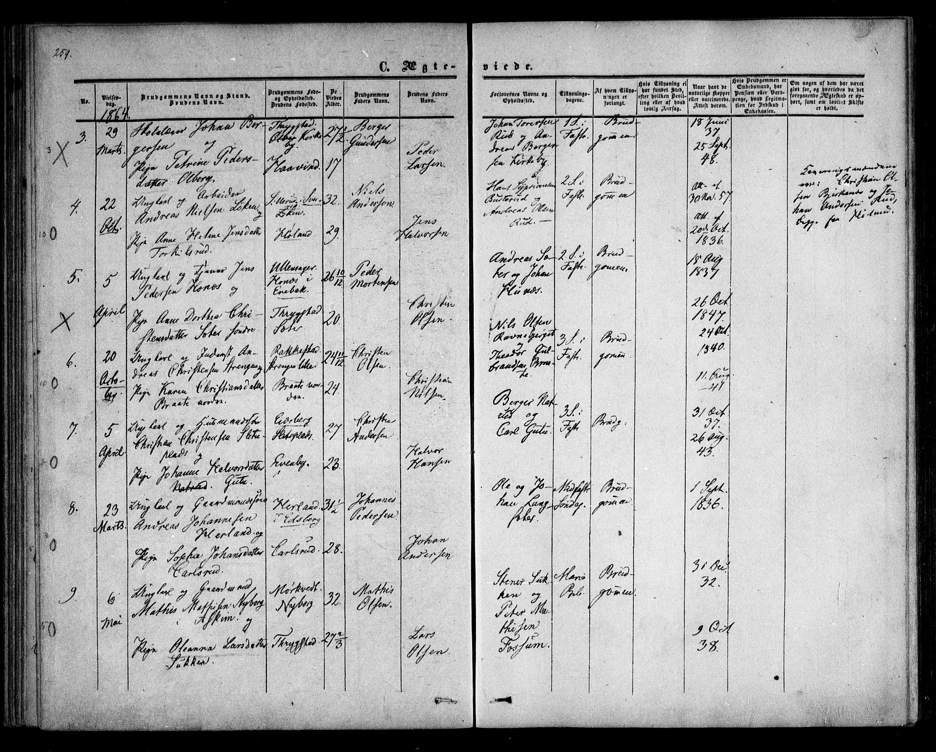Trøgstad prestekontor Kirkebøker, AV/SAO-A-10925/F/Fa/L0008.b: Parish register (official) no. I 8B, 1855-1864, p. 259