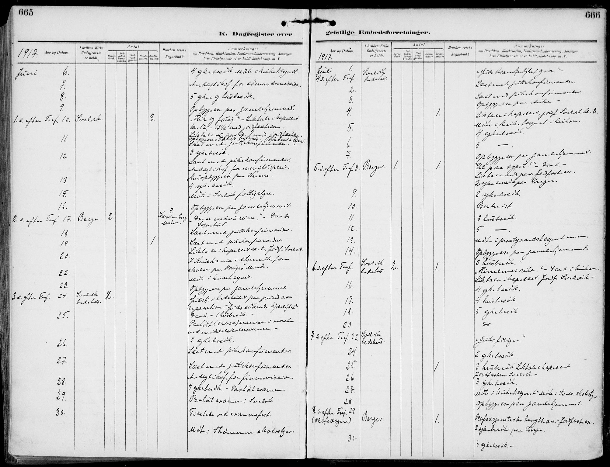 Strømm kirkebøker, AV/SAKO-A-322/F/Fb/L0002: Parish register (official) no. II 2, 1900-1919, p. 665-666