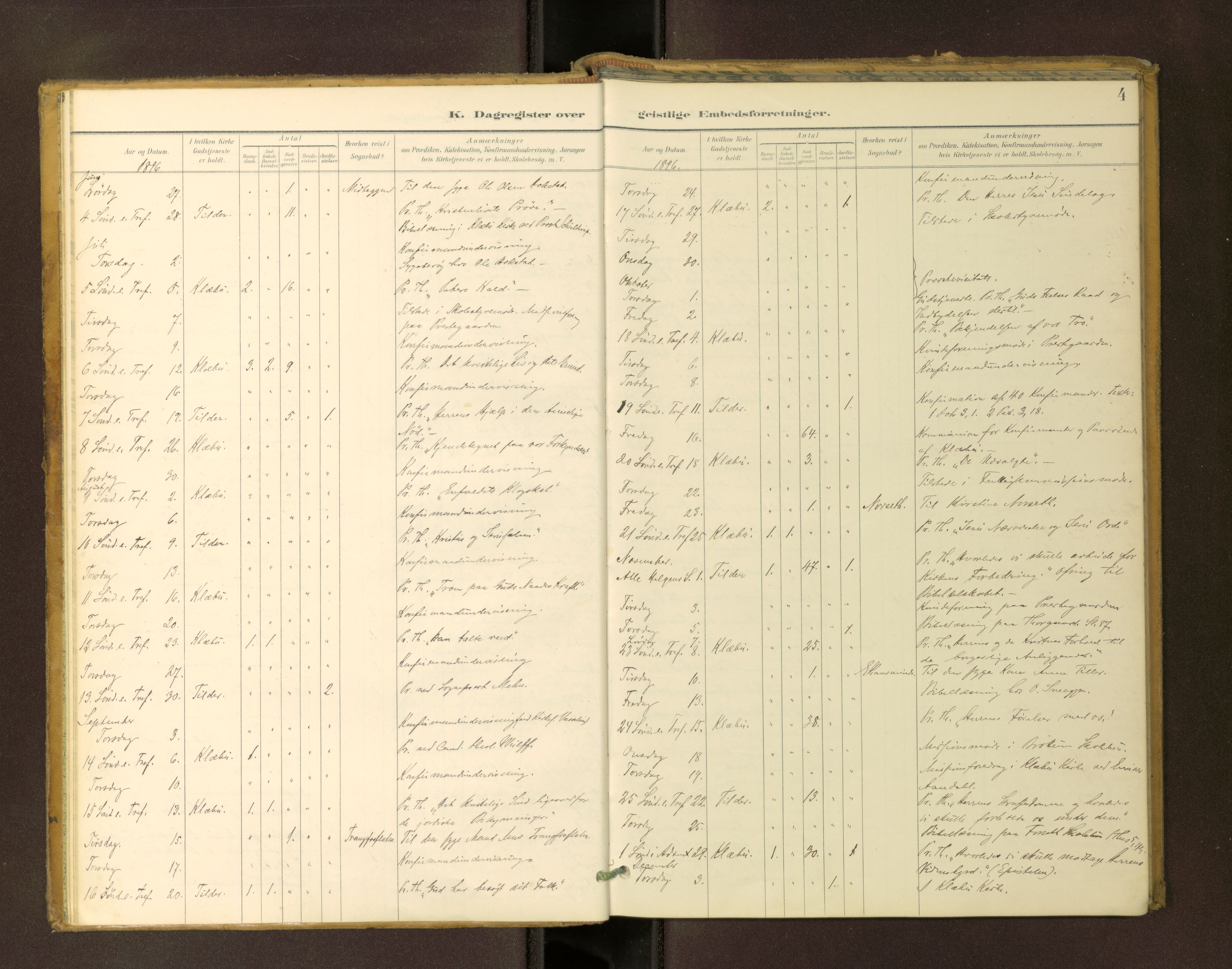 Ministerialprotokoller, klokkerbøker og fødselsregistre - Sør-Trøndelag, AV/SAT-A-1456/618/L0447: Diary records no. 618---, 1899-1905