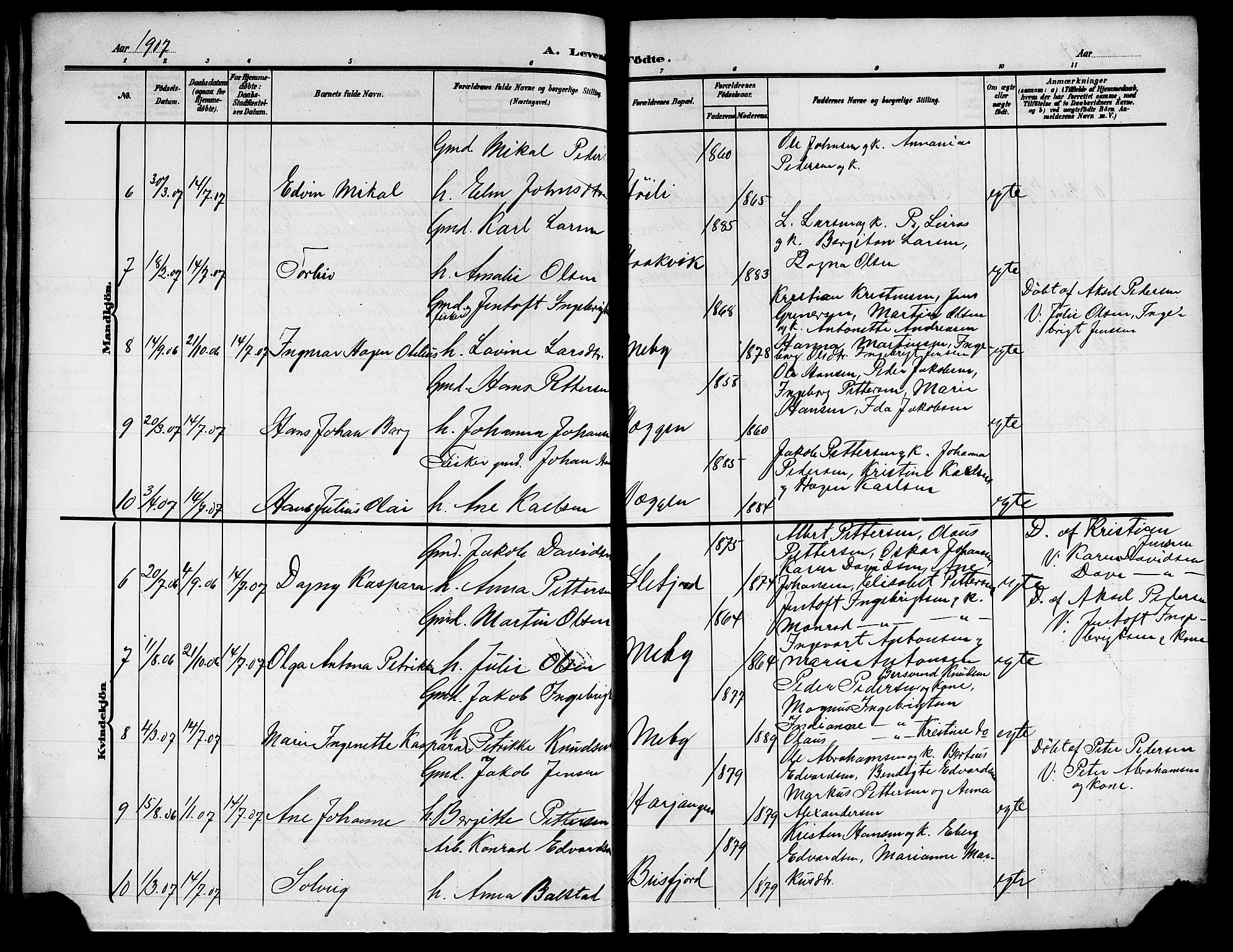 Ministerialprotokoller, klokkerbøker og fødselsregistre - Nordland, AV/SAT-A-1459/866/L0954: Parish register (copy) no. 866C03, 1905-1923