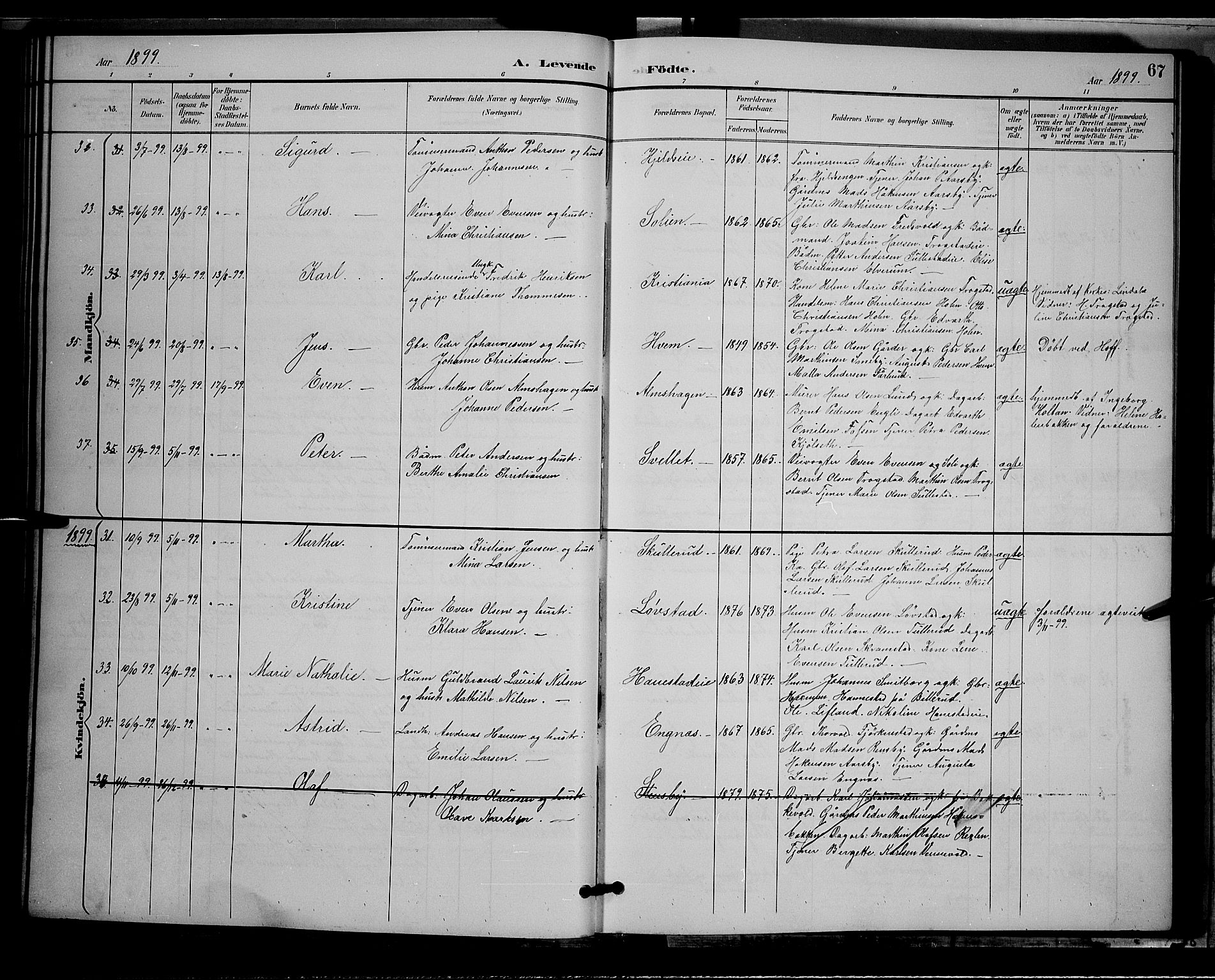 Østre Toten prestekontor, AV/SAH-PREST-104/H/Ha/Hab/L0006: Parish register (copy) no. 6, 1893-1901, p. 67