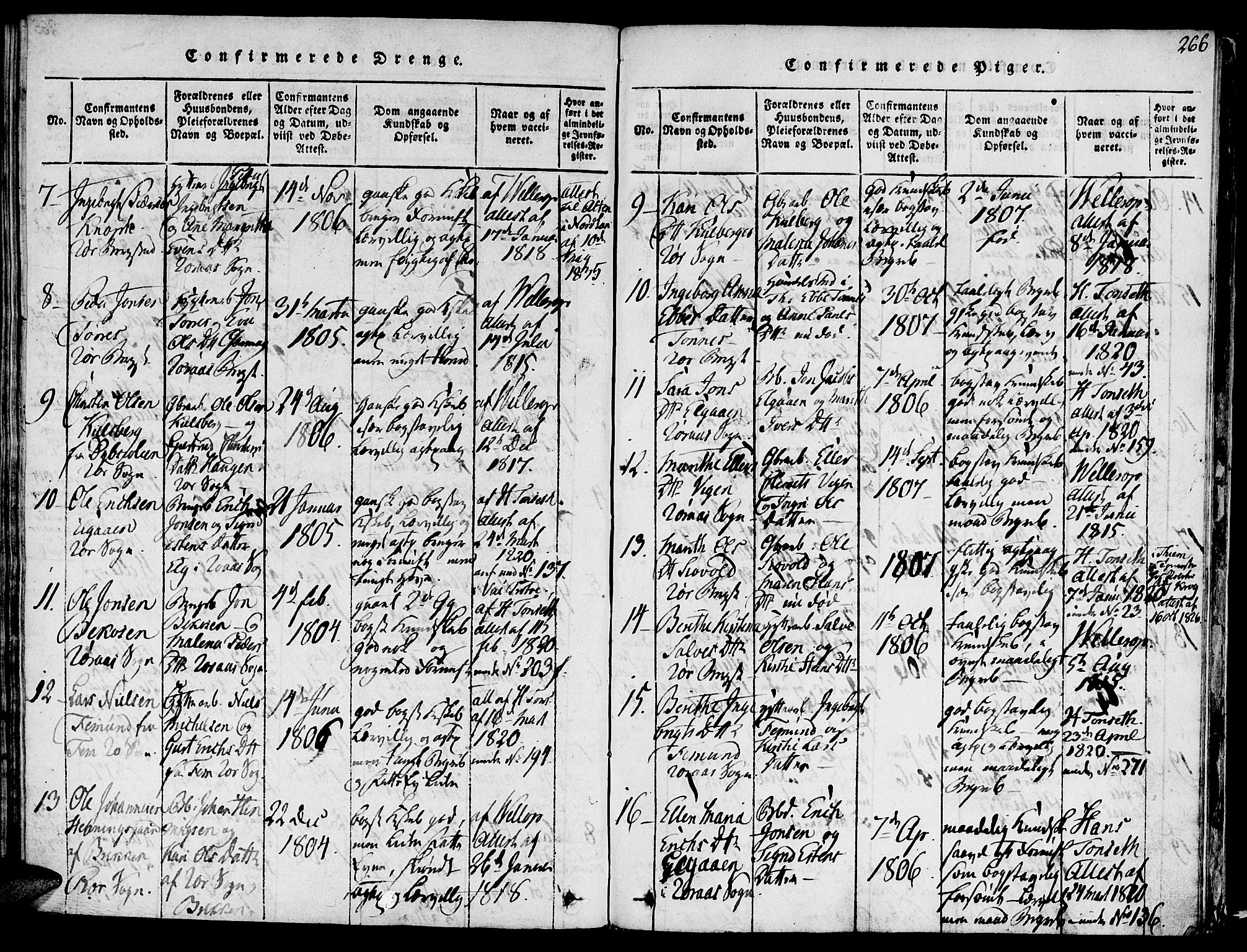 Ministerialprotokoller, klokkerbøker og fødselsregistre - Sør-Trøndelag, SAT/A-1456/681/L0929: Parish register (official) no. 681A07, 1817-1828, p. 266