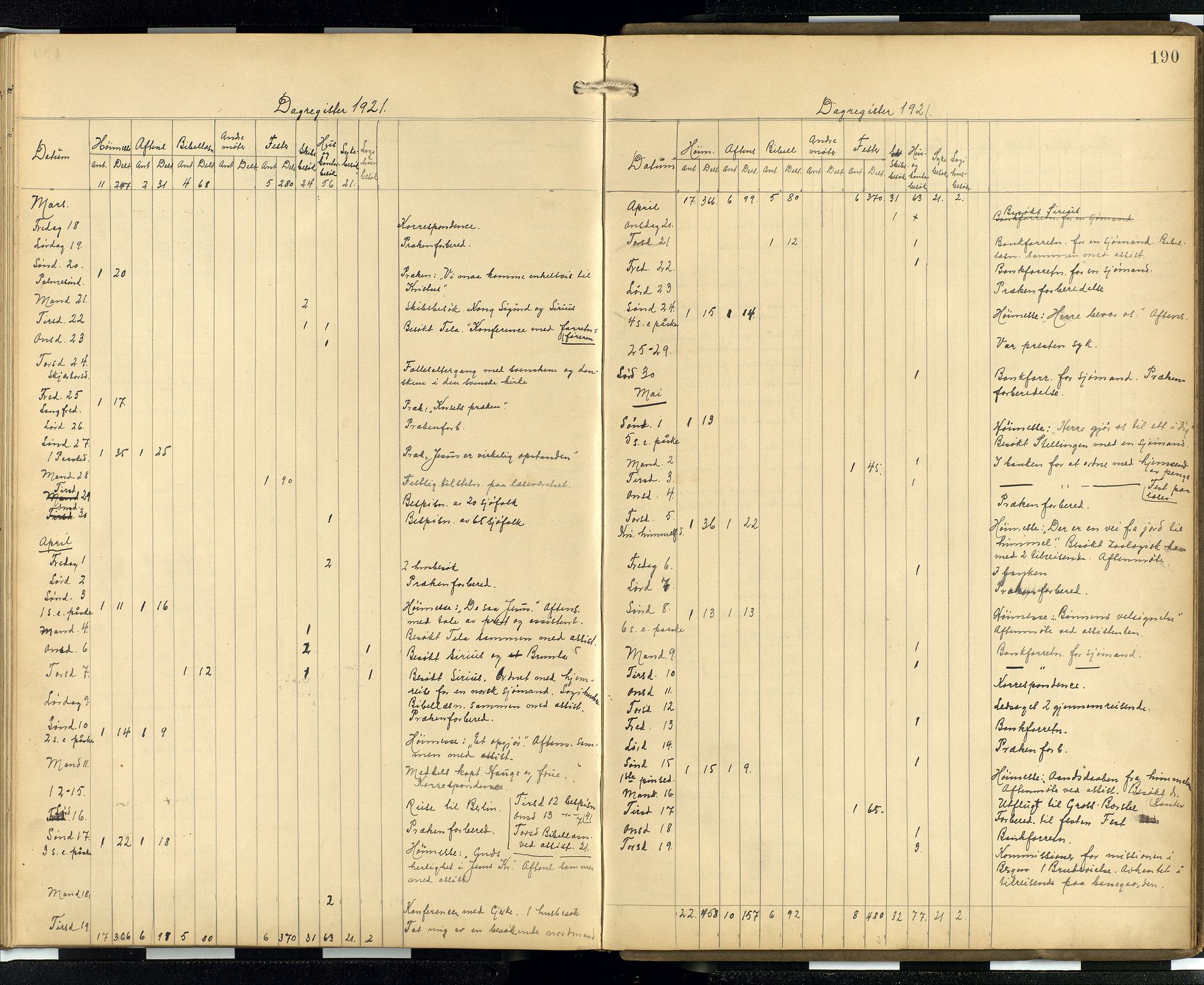 Den norske sjømannsmisjon i utlandet/Hamburg, AV/SAB-SAB/PA-0107/H/Ha/L0001: Parish register (official) no. A 1, 1907-1951, p. 189b-190a