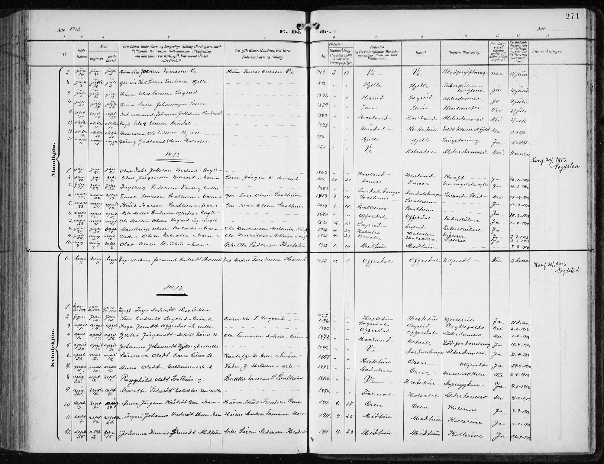 Årdal sokneprestembete, SAB/A-81701: Parish register (copy) no. A 2, 1899-1939, p. 271