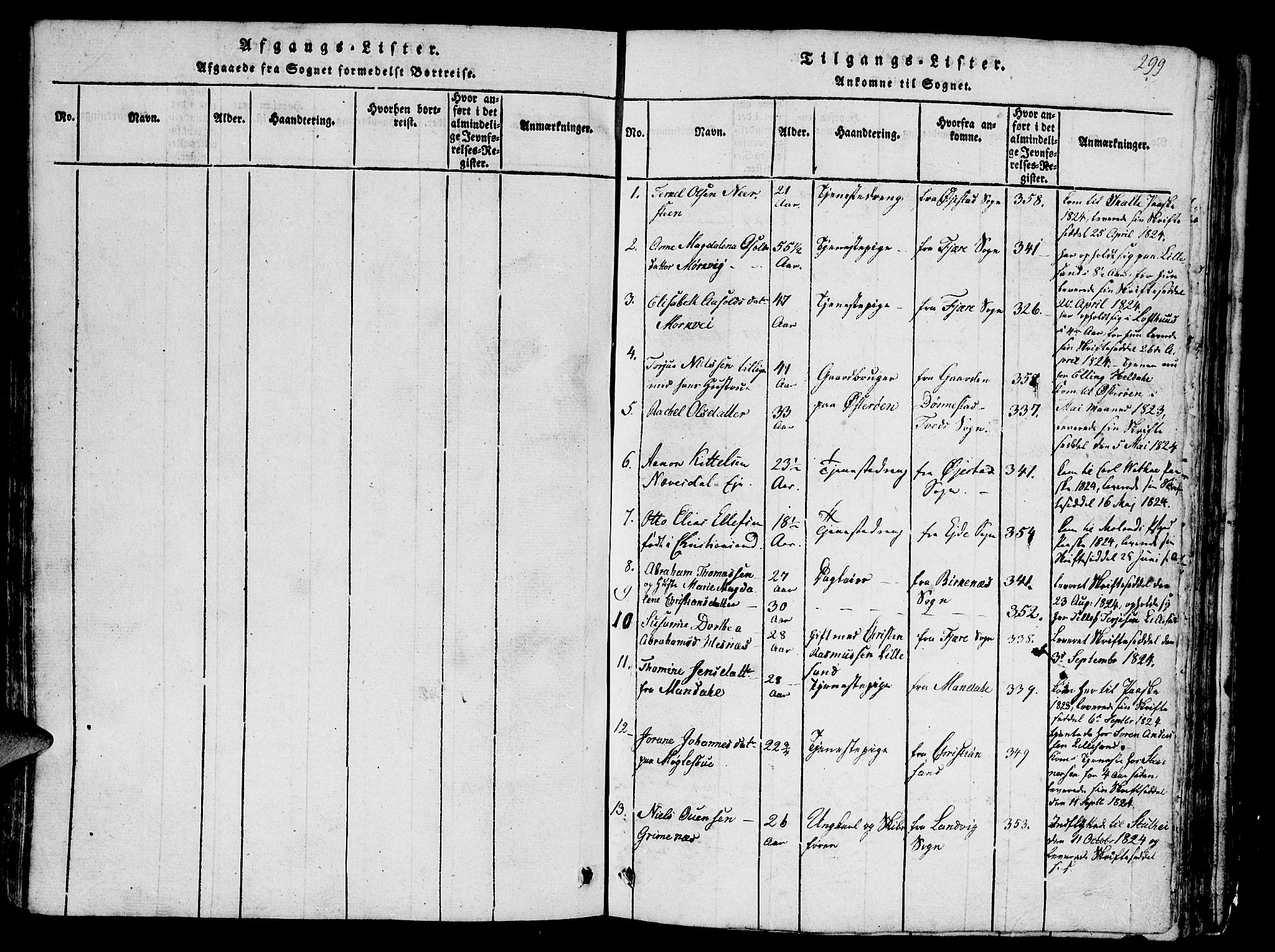 Vestre Moland sokneprestkontor, SAK/1111-0046/F/Fb/Fbb/L0001: Parish register (copy) no. B 1, 1816-1851, p. 299