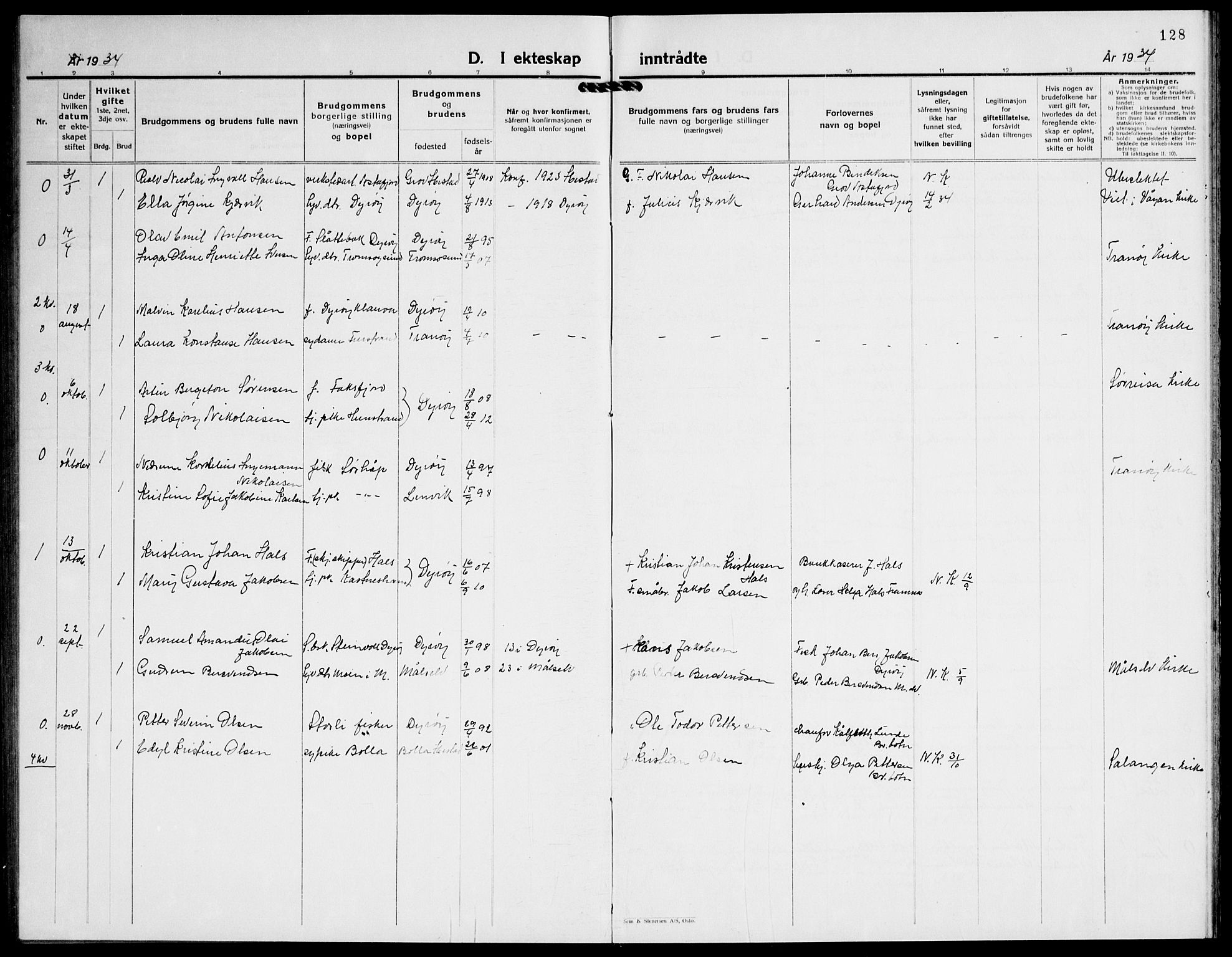 Tranøy sokneprestkontor, SATØ/S-1313/I/Ia/Iab/L0016klokker: Parish register (copy) no. 16, 1930-1945, p. 128