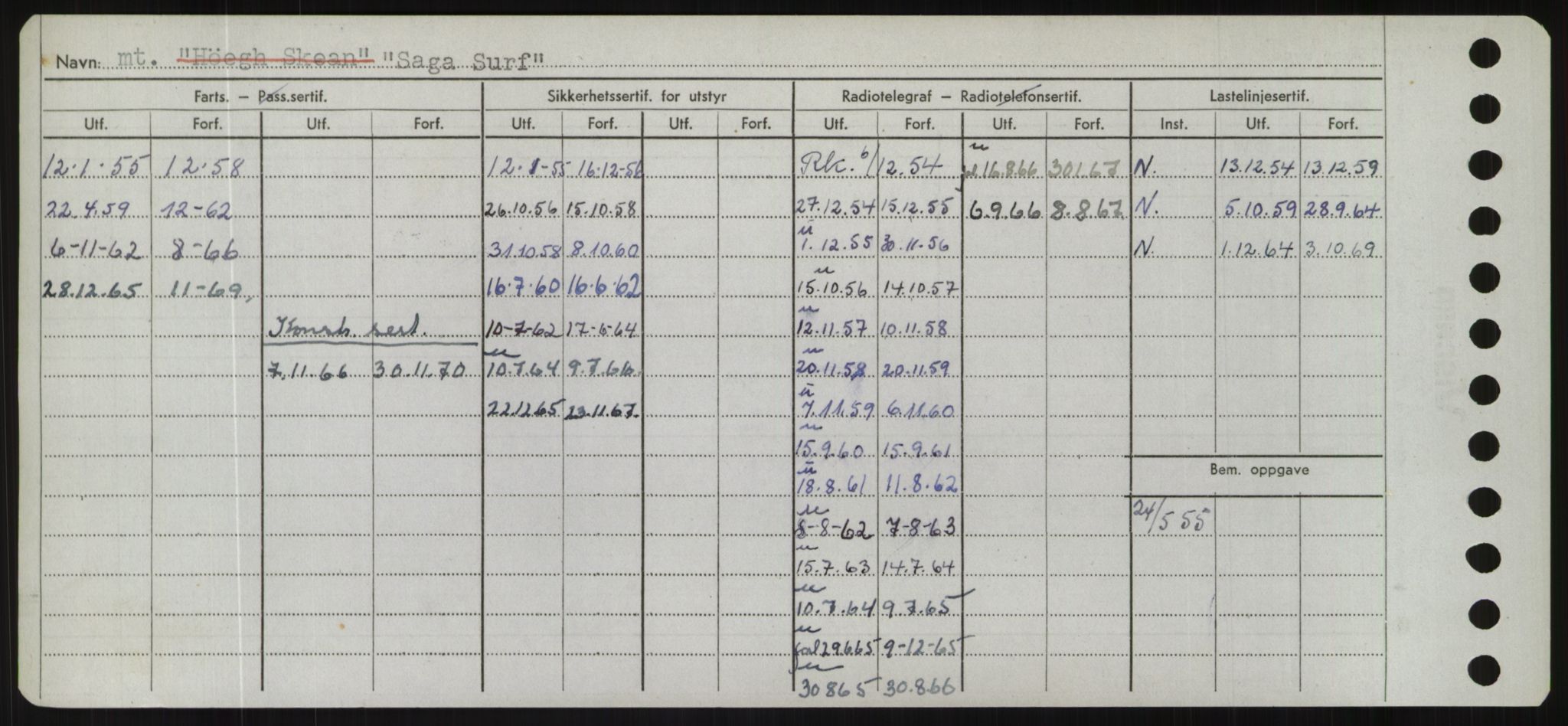 Sjøfartsdirektoratet med forløpere, Skipsmålingen, AV/RA-S-1627/H/Hd/L0031: Fartøy, Rju-Sam, p. 540