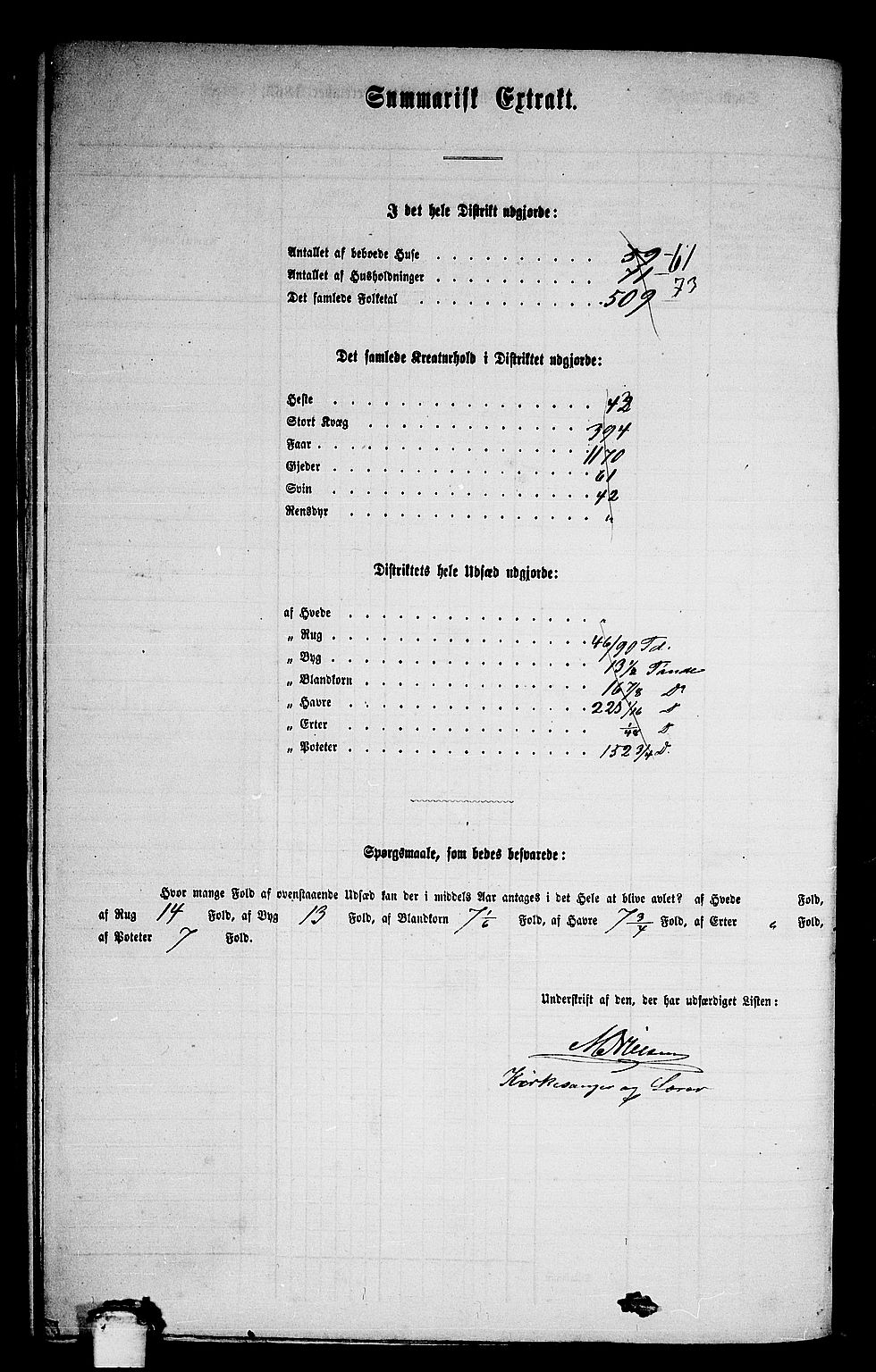 RA, 1865 census for Stangvik, 1865, p. 127