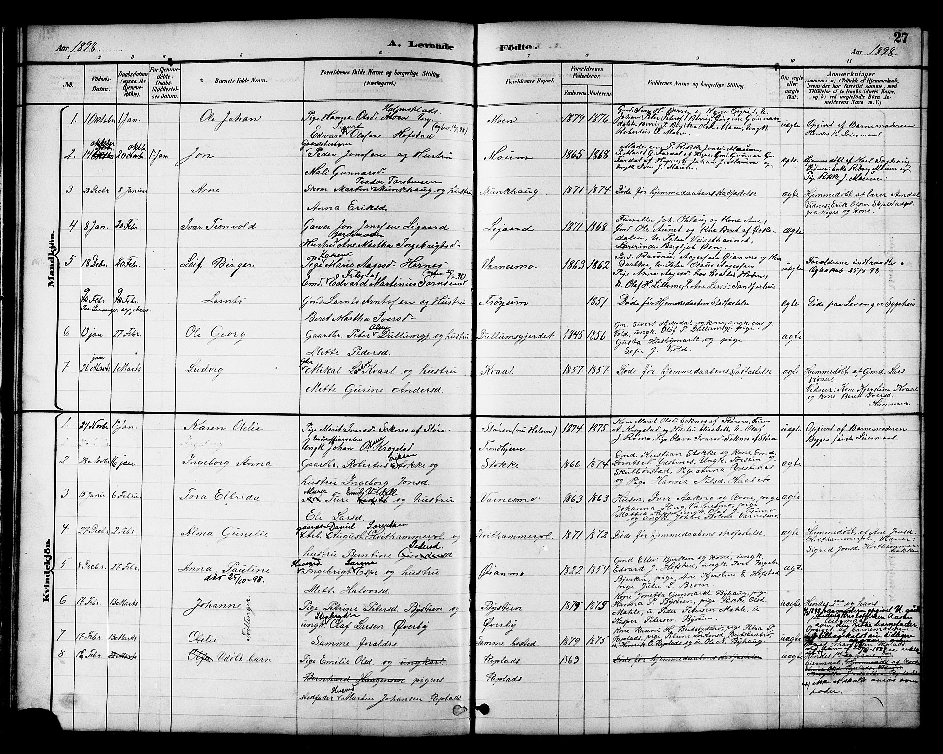 Ministerialprotokoller, klokkerbøker og fødselsregistre - Nord-Trøndelag, SAT/A-1458/709/L0087: Parish register (copy) no. 709C01, 1892-1913, p. 27