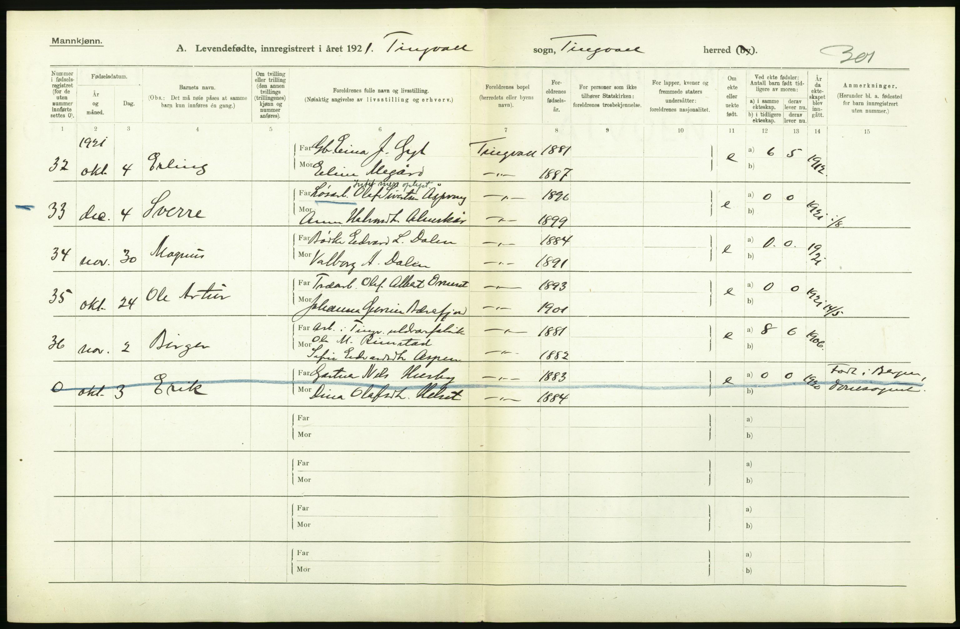 Statistisk sentralbyrå, Sosiodemografiske emner, Befolkning, RA/S-2228/D/Df/Dfc/Dfca/L0040: Møre fylke: Levendefødte menn og kvinner. Bygder., 1921, p. 574