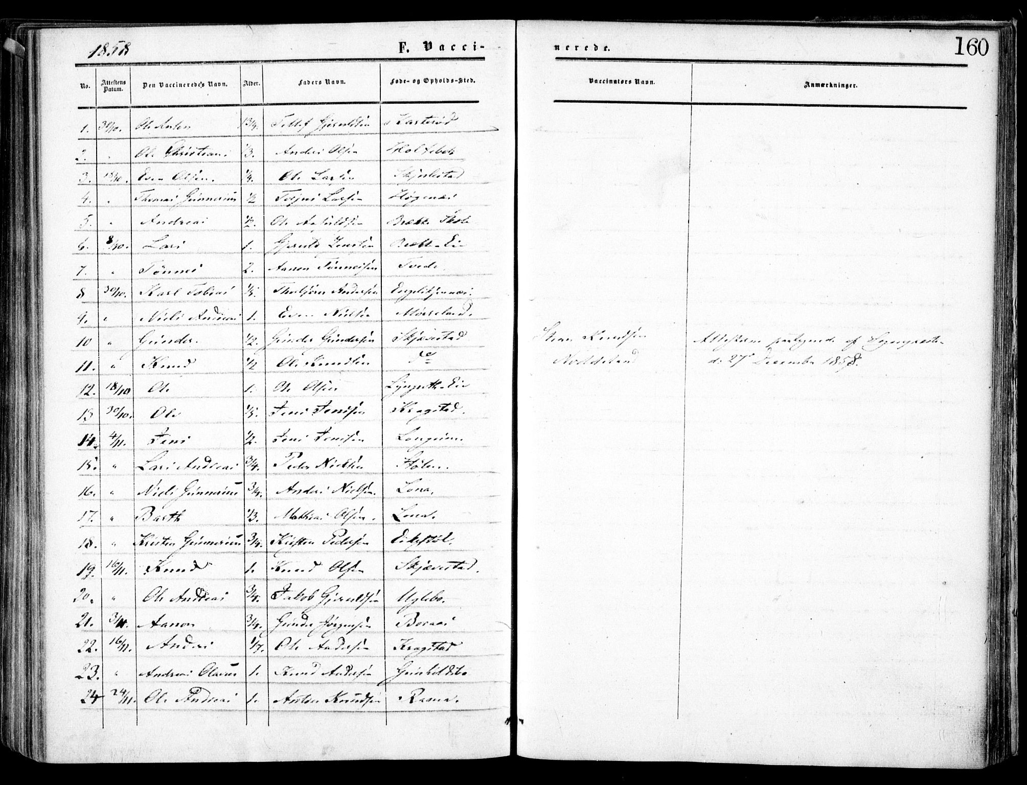 Austre Moland sokneprestkontor, SAK/1111-0001/F/Fa/Faa/L0008: Parish register (official) no. A 8, 1858-1868, p. 160