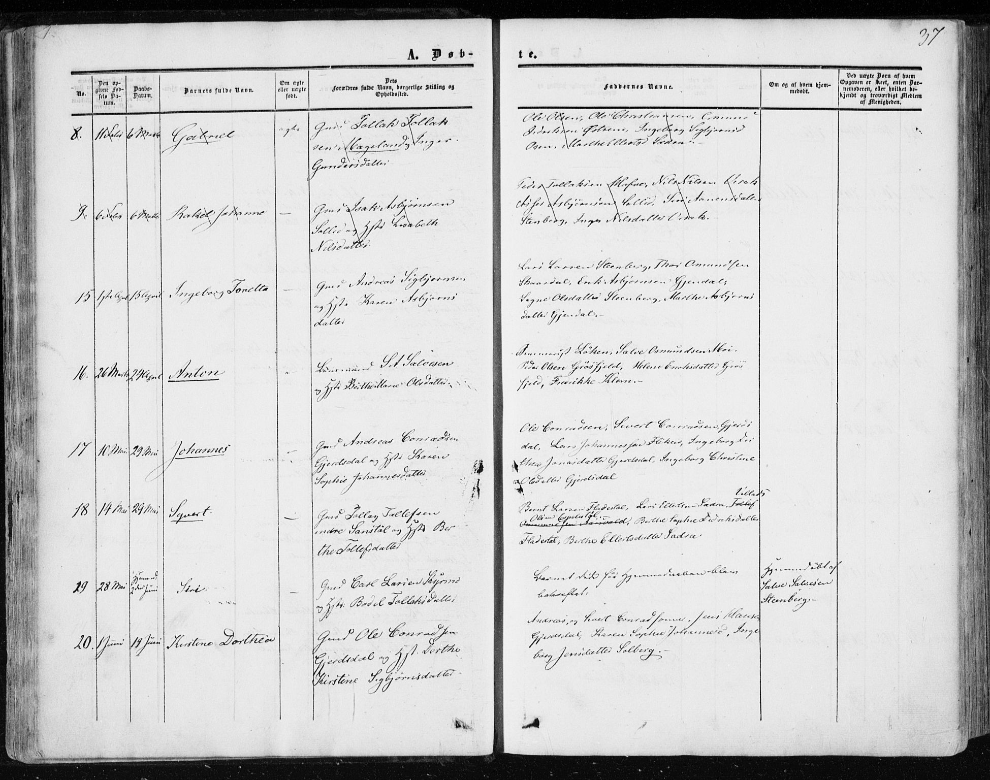 Lund sokneprestkontor, AV/SAST-A-101809/S06/L0009: Parish register (official) no. A 8, 1853-1877, p. 37