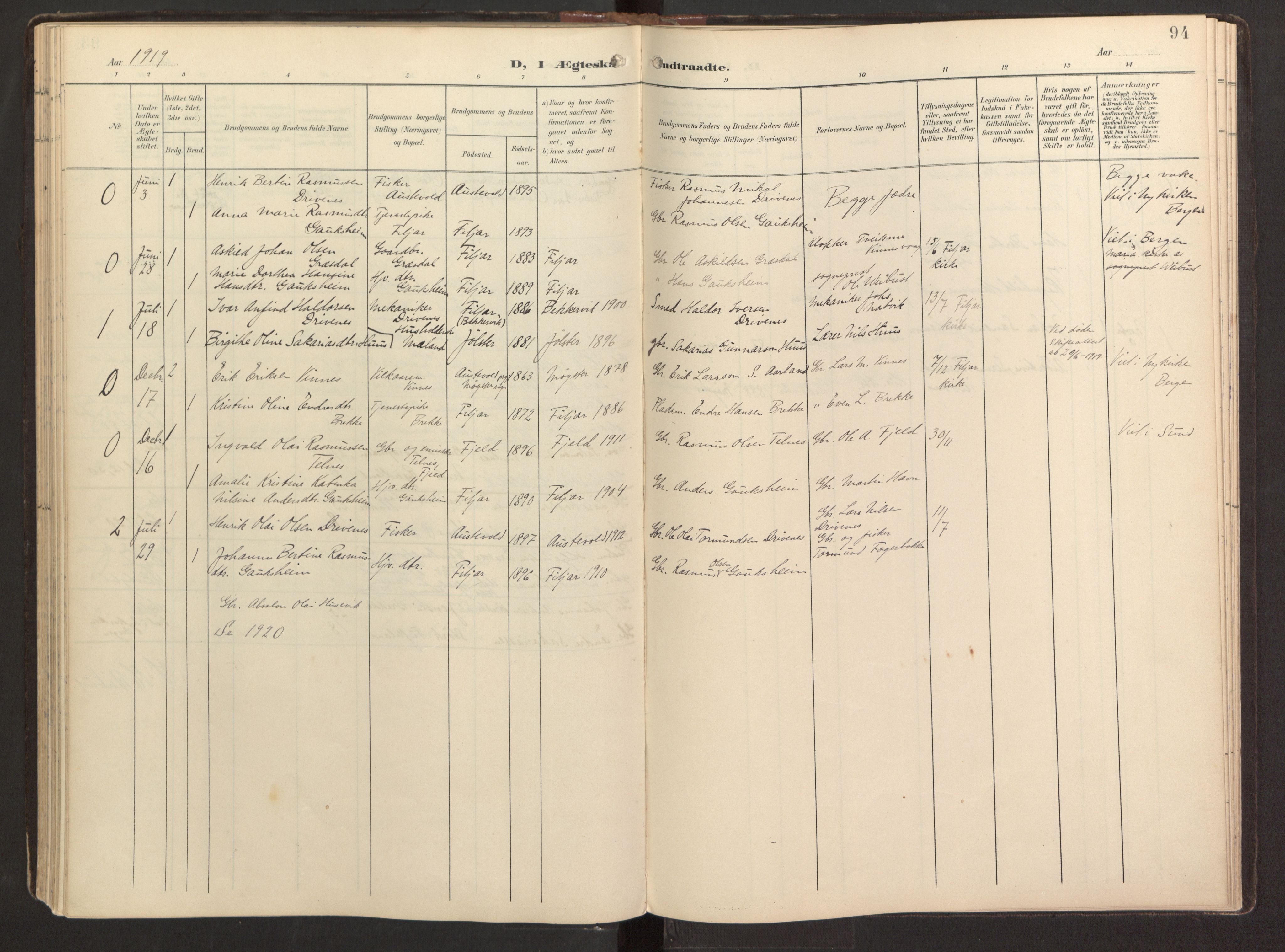 Fitjar sokneprestembete, SAB/A-99926: Parish register (official) no. B 1, 1900-1926, p. 94