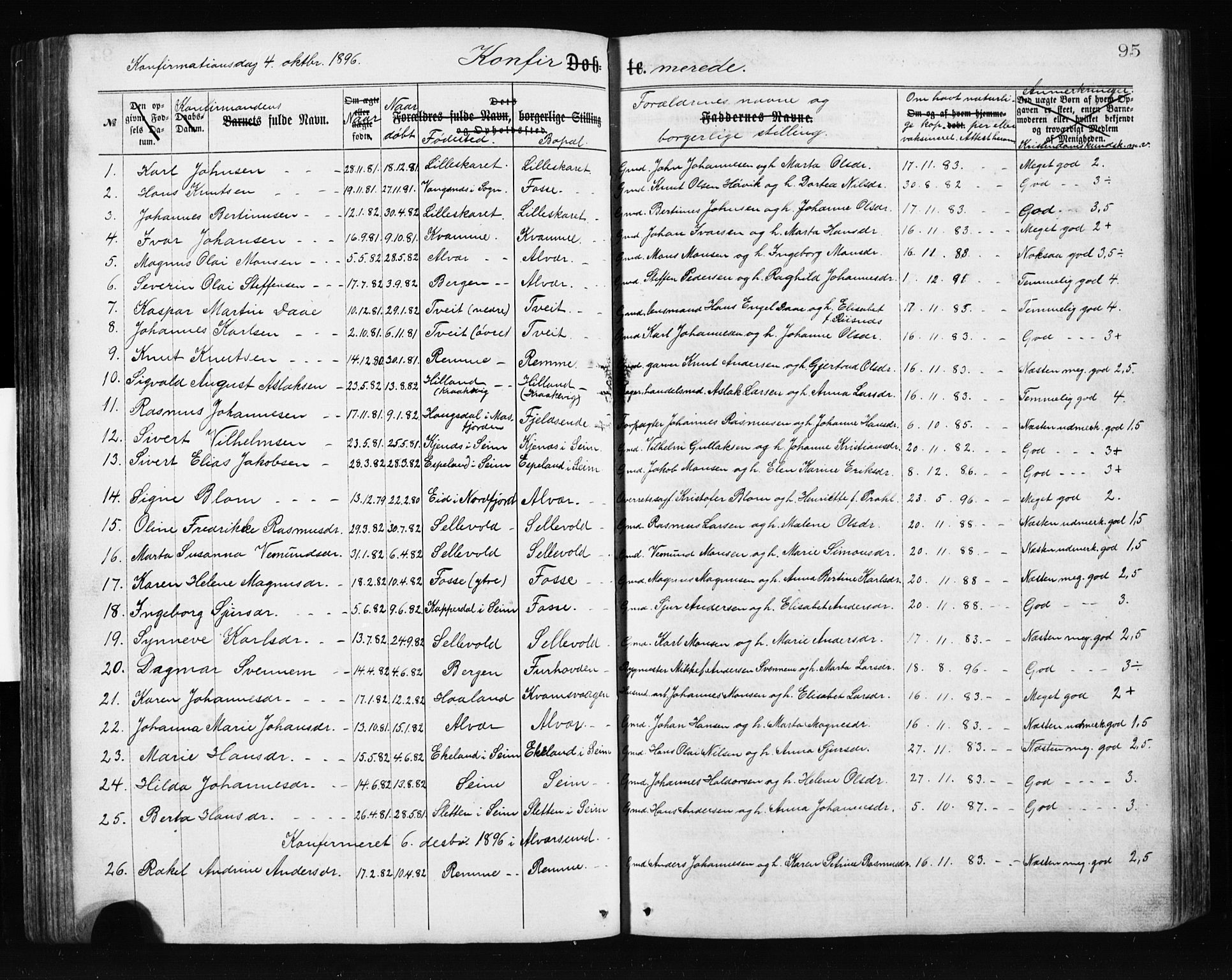 Alversund Sokneprestembete, AV/SAB-A-73901/H/Ha/Hab: Parish register (copy) no. A 2, 1864-1905, p. 95
