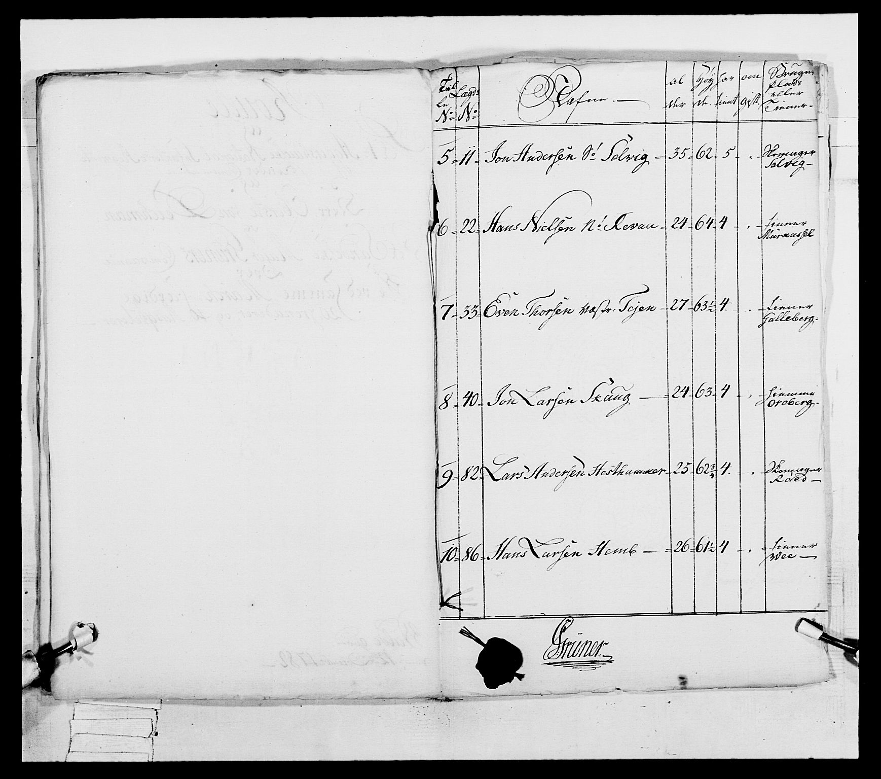 Generalitets- og kommissariatskollegiet, Det kongelige norske kommissariatskollegium, AV/RA-EA-5420/E/Eh/L0038: 1. Akershusiske nasjonale infanteriregiment, 1776-1788, p. 300