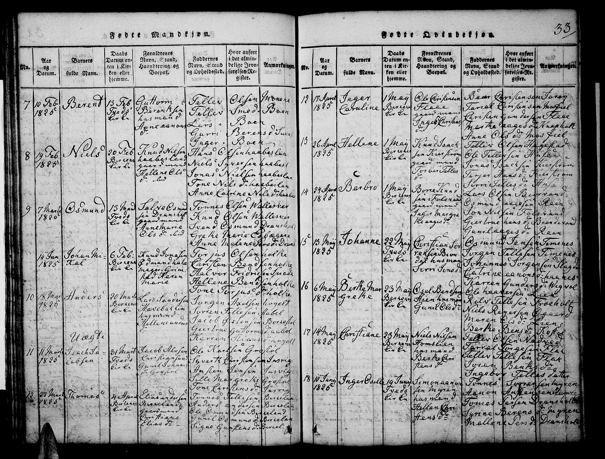 Tveit sokneprestkontor, SAK/1111-0043/F/Fb/L0001: Parish register (copy) no. B 1, 1820-1834, p. 33