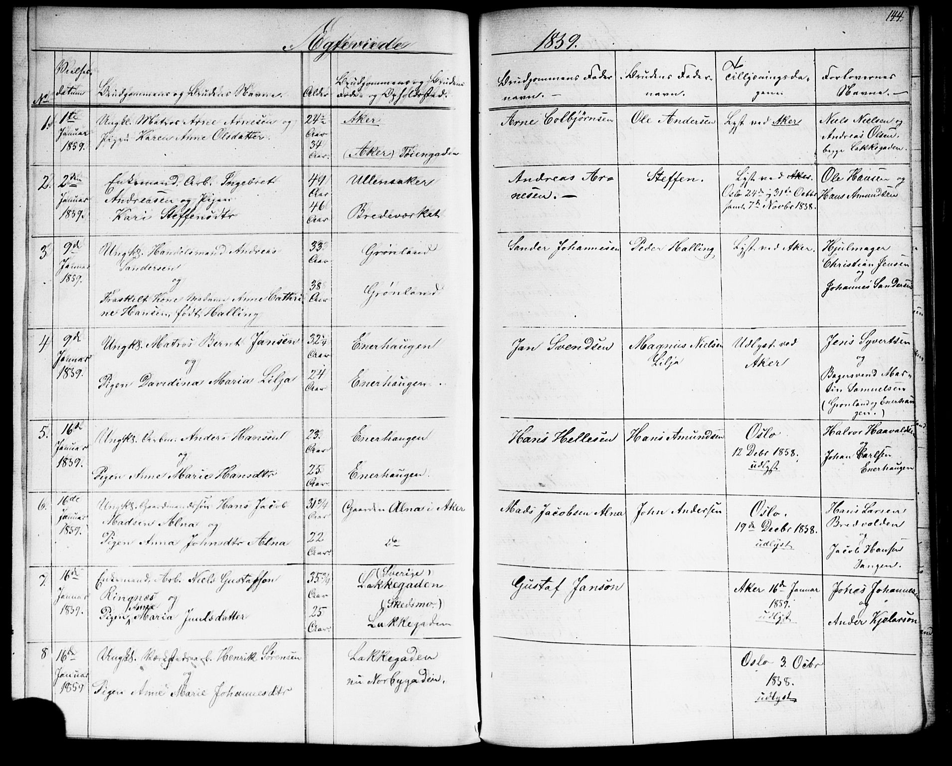Grønland prestekontor Kirkebøker, SAO/A-10848/G/Ga/L0001: Parish register (copy) no. 1, 1859-1861, p. 144
