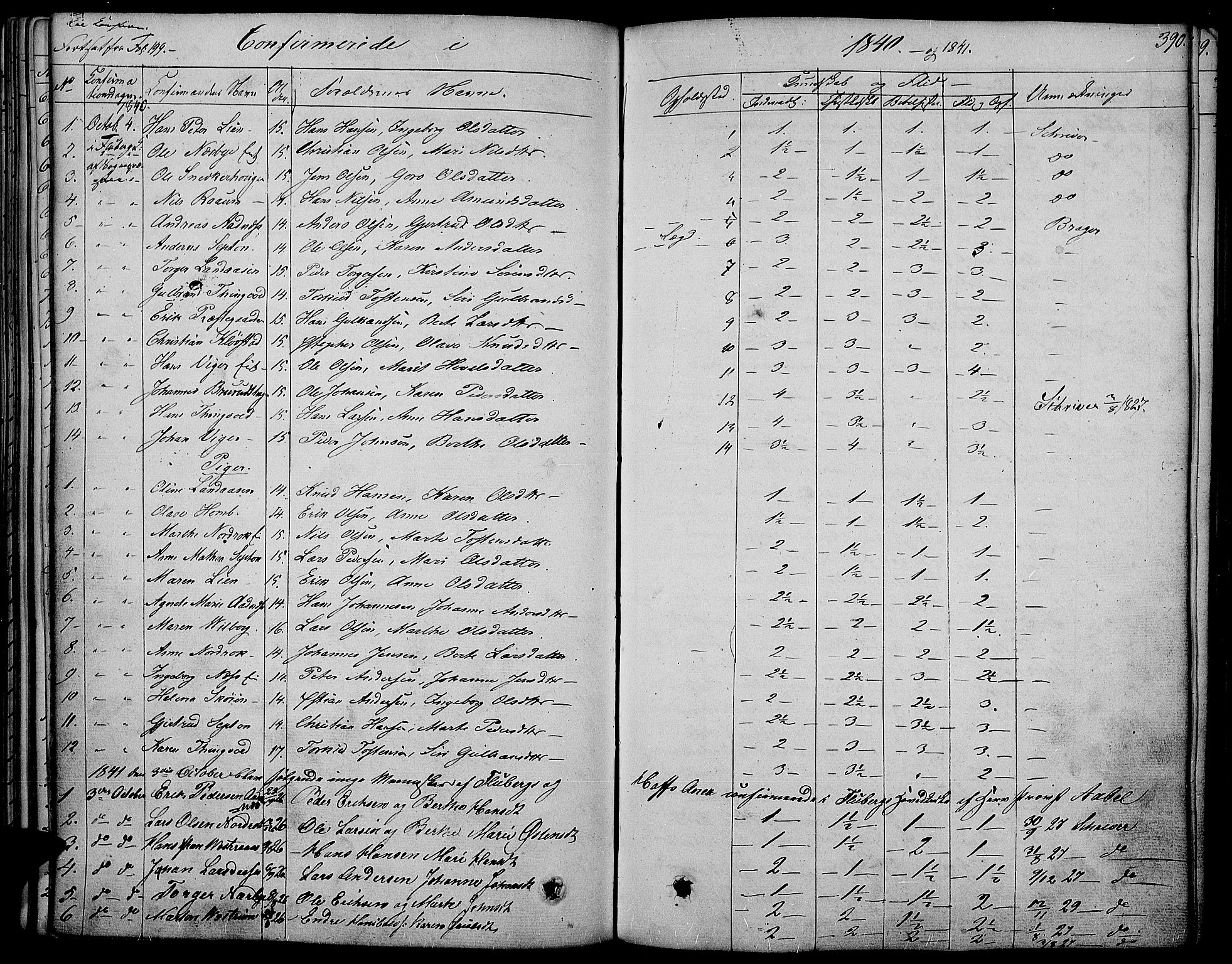 Land prestekontor, AV/SAH-PREST-120/H/Ha/Haa/L0008: Parish register (official) no. 8, 1830-1846, p. 390