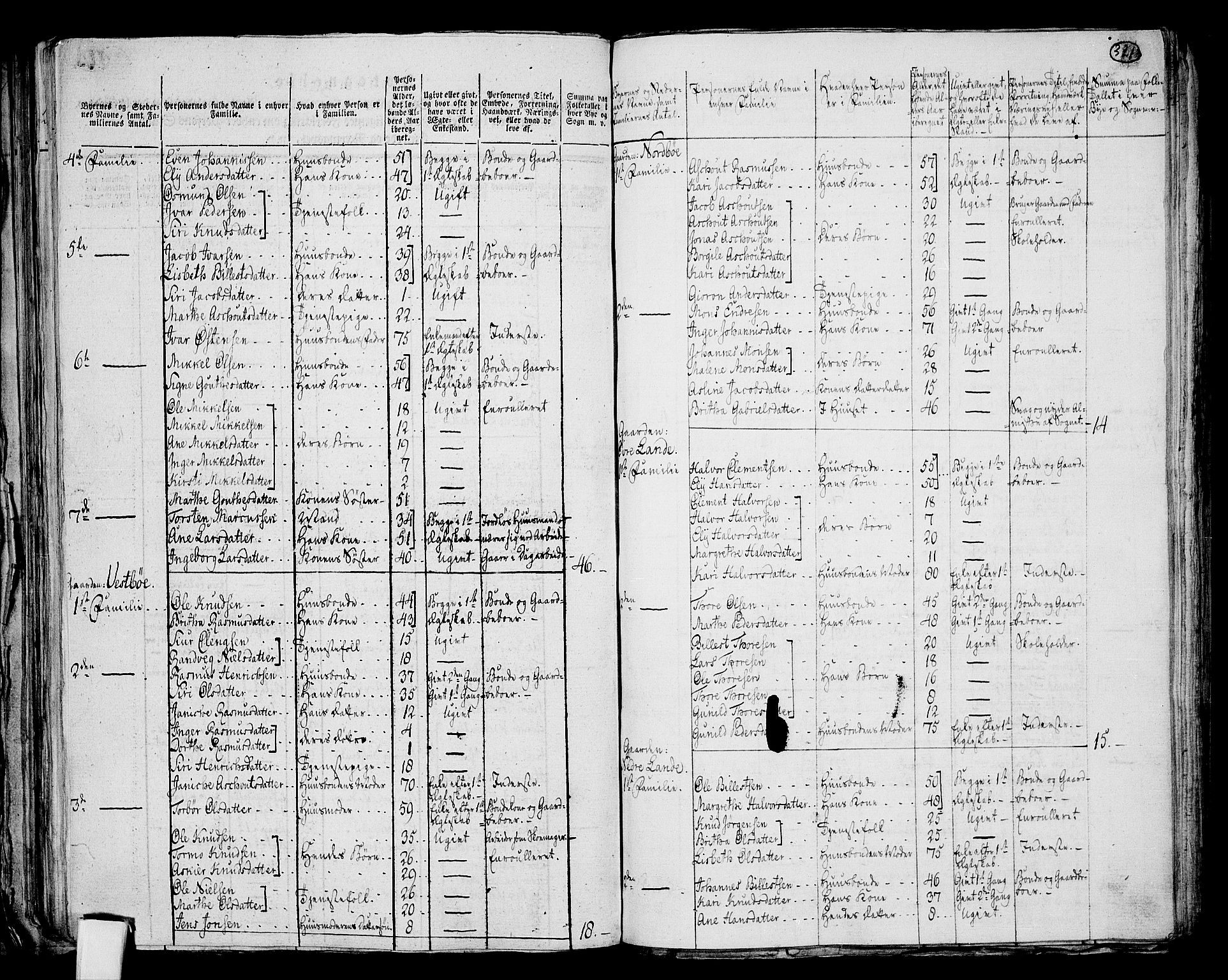 RA, 1801 census for 1141P Finnøy, 1801, p. 320b-321a