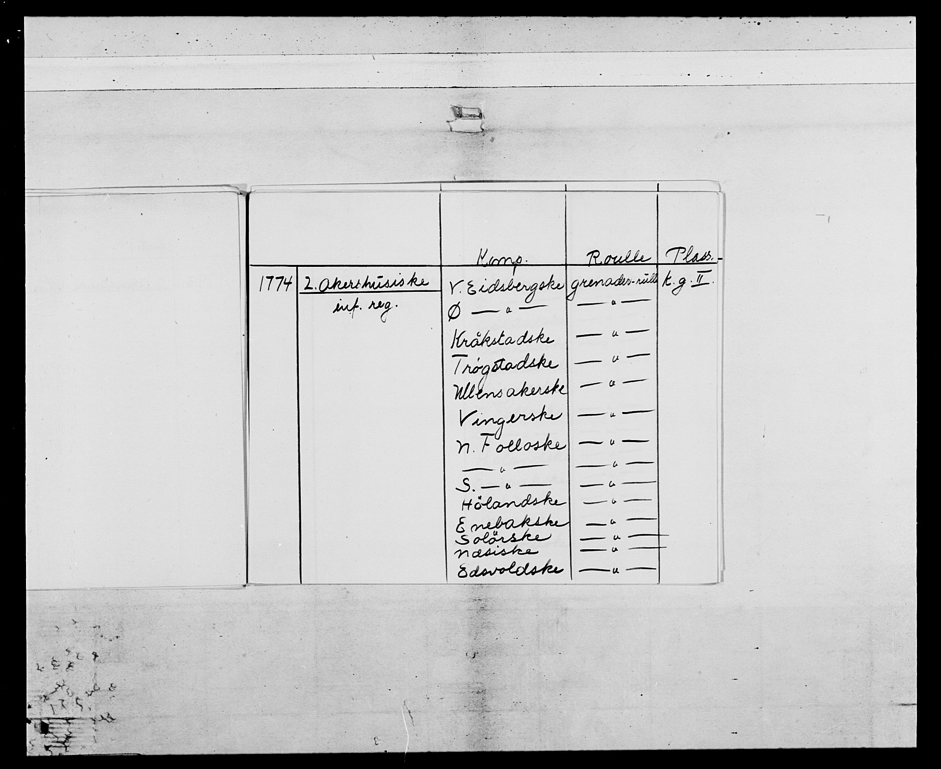 Generalitets- og kommissariatskollegiet, Det kongelige norske kommissariatskollegium, AV/RA-EA-5420/E/Eh/L0043a: 2. Akershusiske nasjonale infanteriregiment, 1767-1778, p. 10