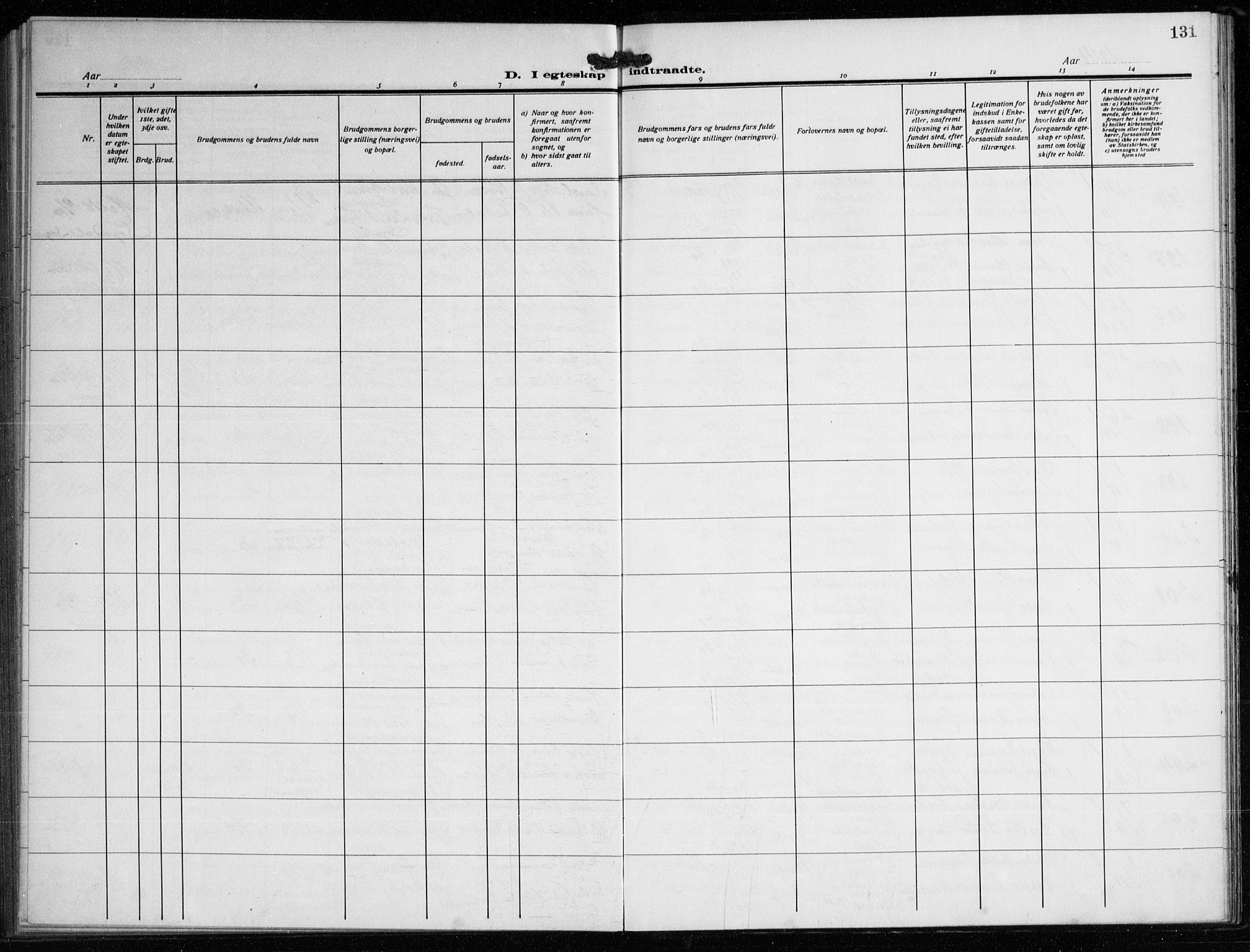 Nykirken Sokneprestembete, AV/SAB-A-77101/H/Haa/L0037: Parish register (official) no. D 7, 1918-1926, p. 131
