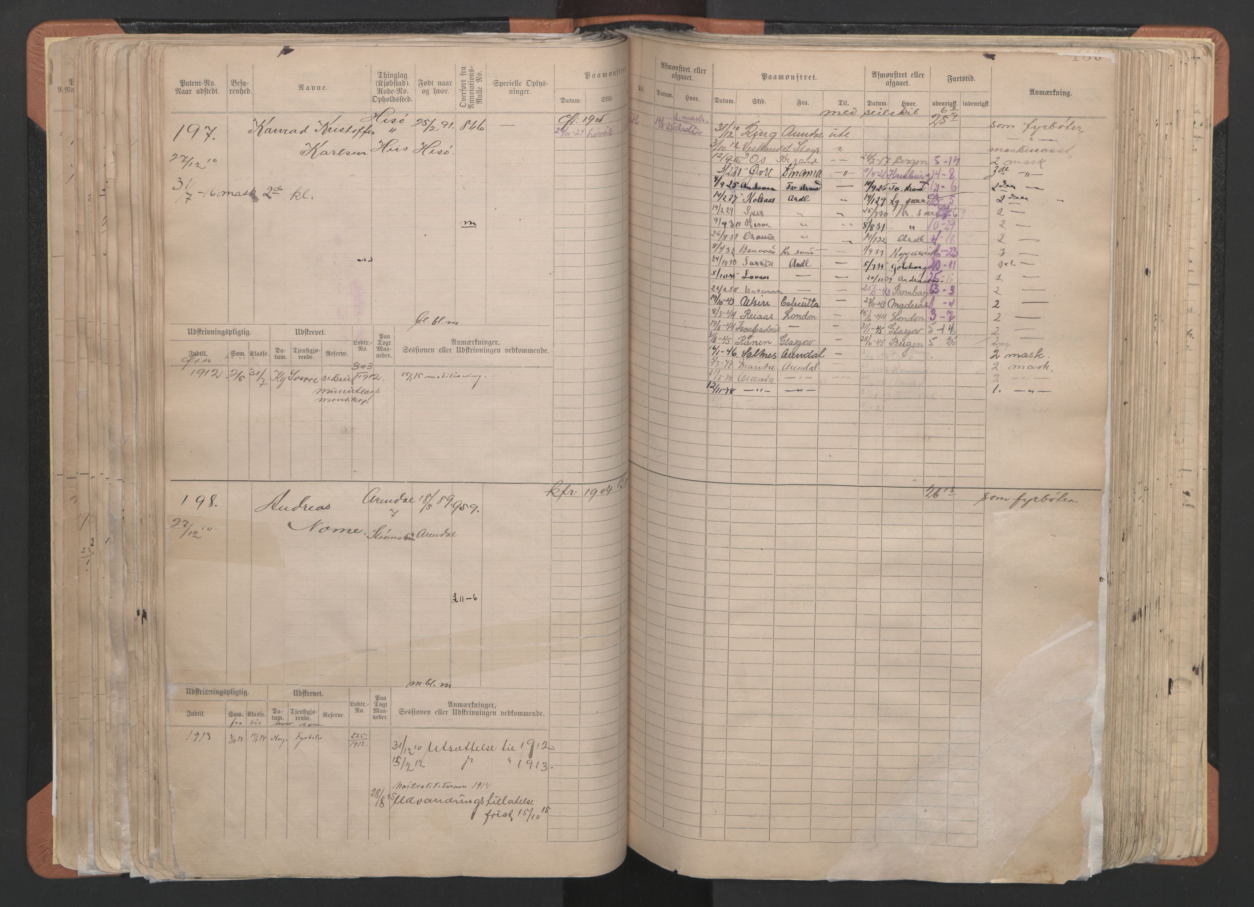 Arendal mønstringskrets, AV/SAK-2031-0012/F/Fb/L0024: Hovedrulle B nr 1-665, S-22, 1886-1933, p. 105