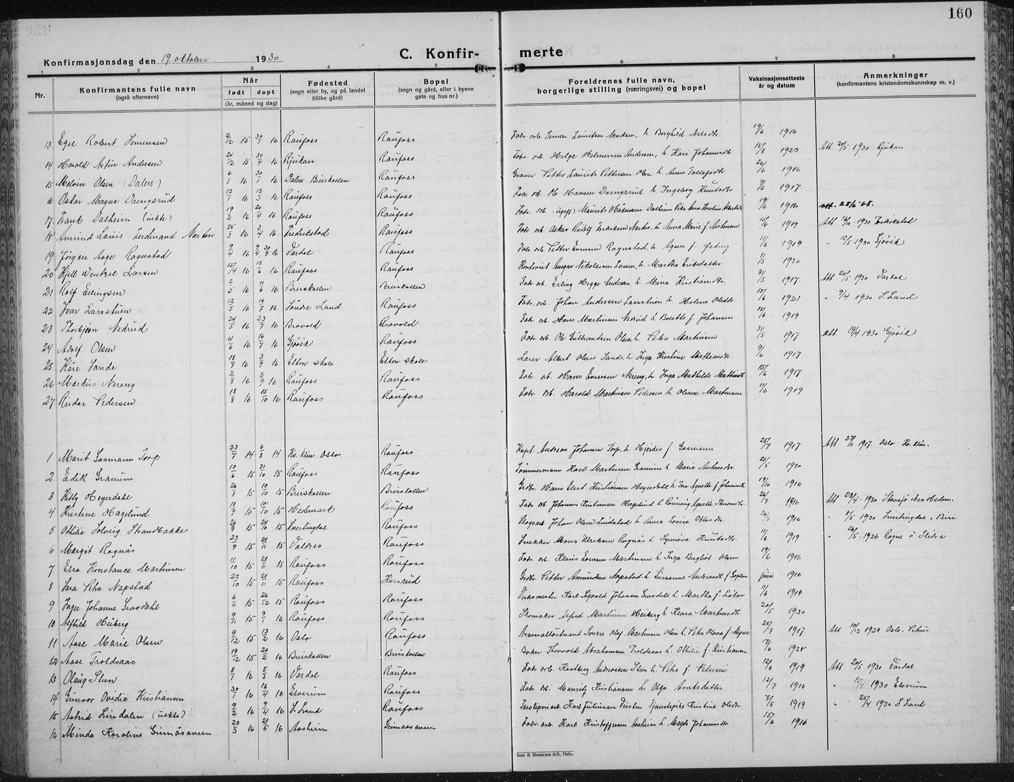 Vestre Toten prestekontor, SAH/PREST-108/H/Ha/Hab/L0018: Parish register (copy) no. 18, 1928-1941, p. 160