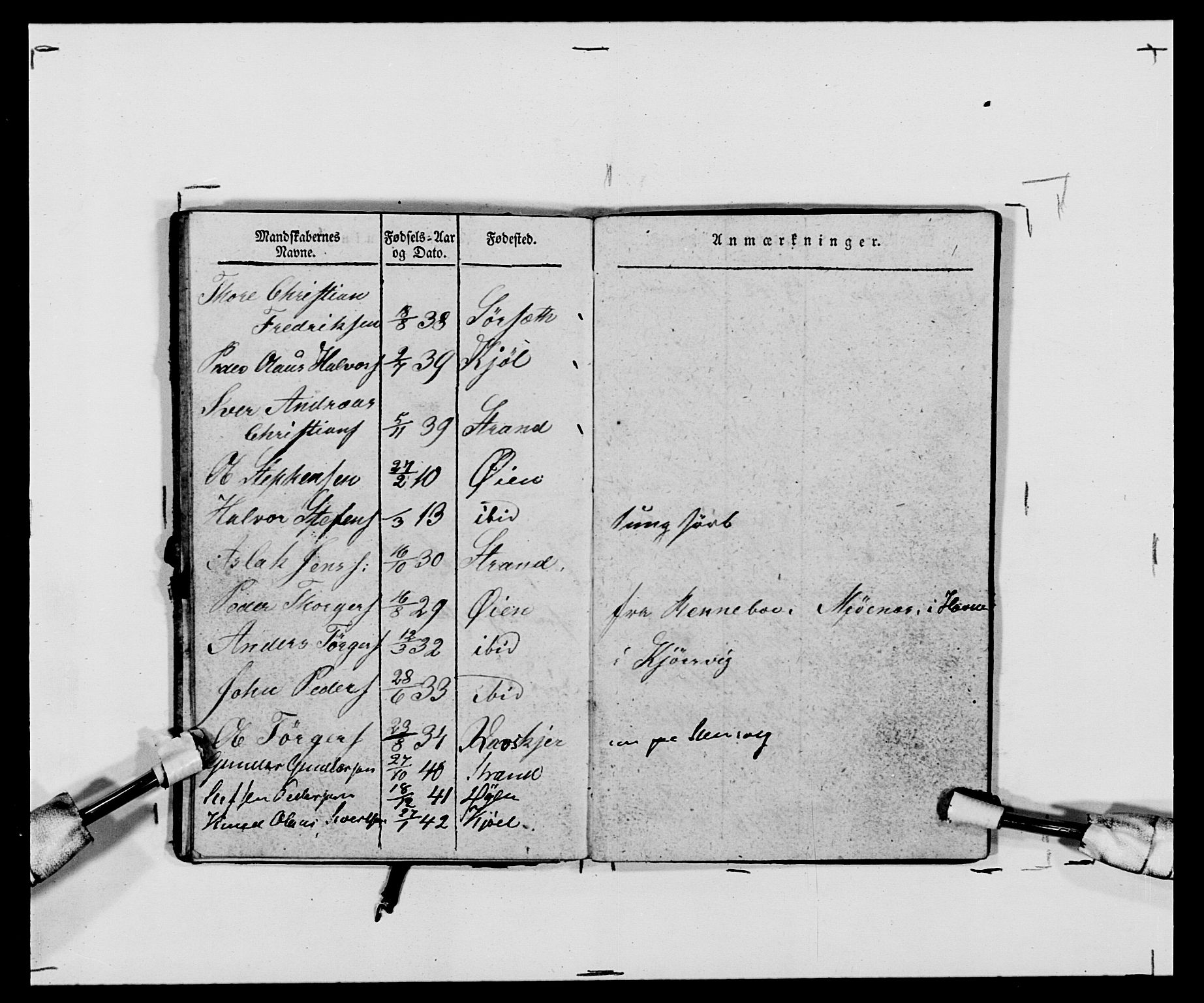 Generalitets- og kommissariatskollegiet, Det kongelige norske kommissariatskollegium, AV/RA-EA-5420/E/Eh/L0120: Tingvollske kompani, 1850-1870, p. 148