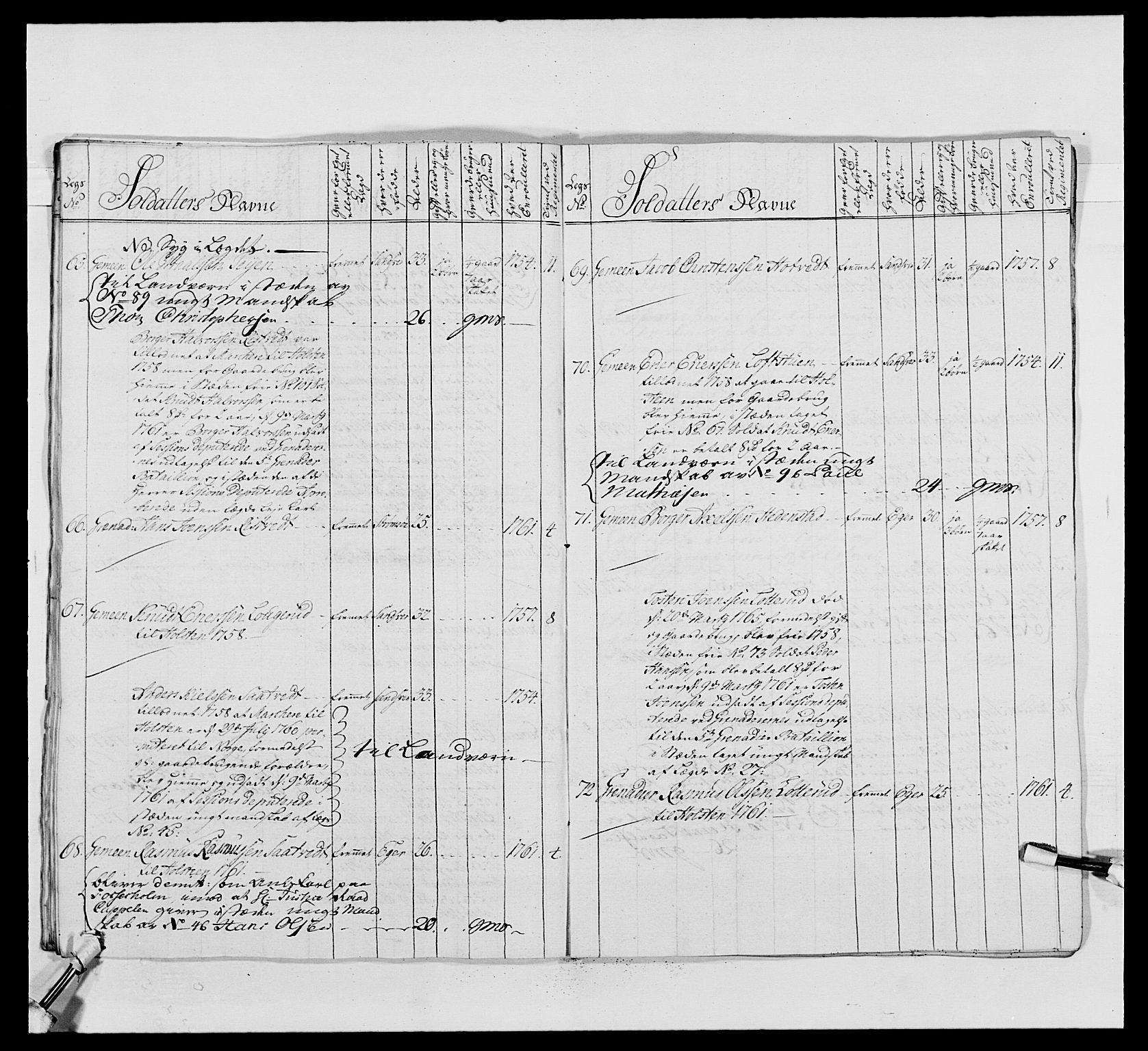 Kommanderende general (KG I) med Det norske krigsdirektorium, AV/RA-EA-5419/E/Ea/L0488: 1. Akershusiske regiment, 1765, p. 560