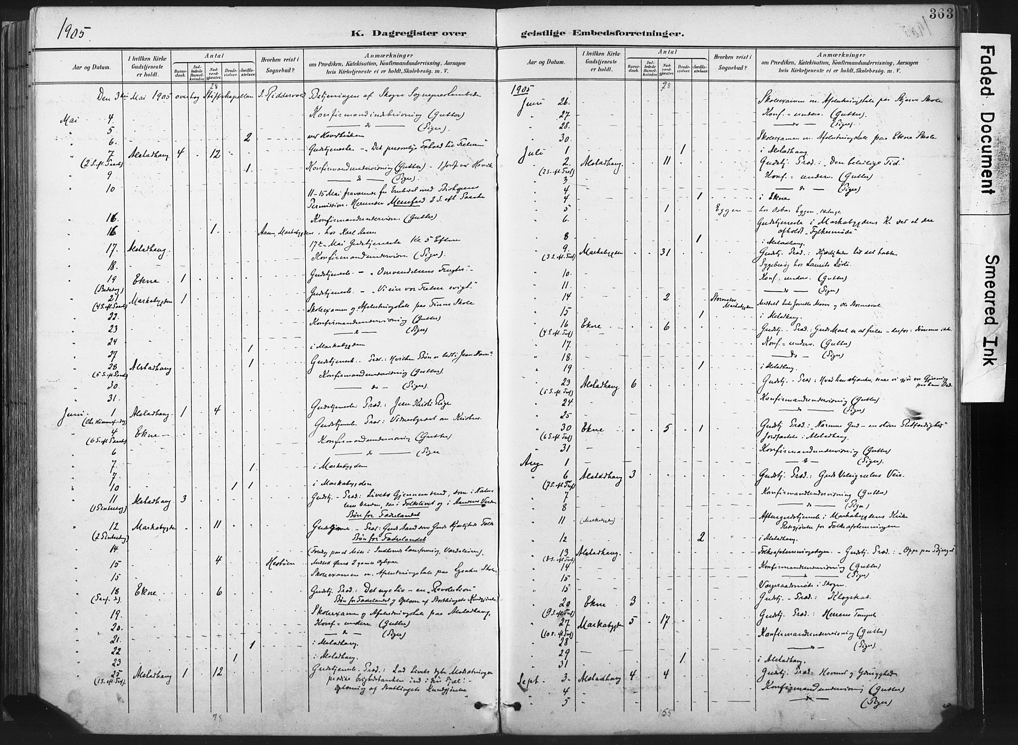 Ministerialprotokoller, klokkerbøker og fødselsregistre - Nord-Trøndelag, SAT/A-1458/717/L0162: Parish register (official) no. 717A12, 1898-1923, p. 363
