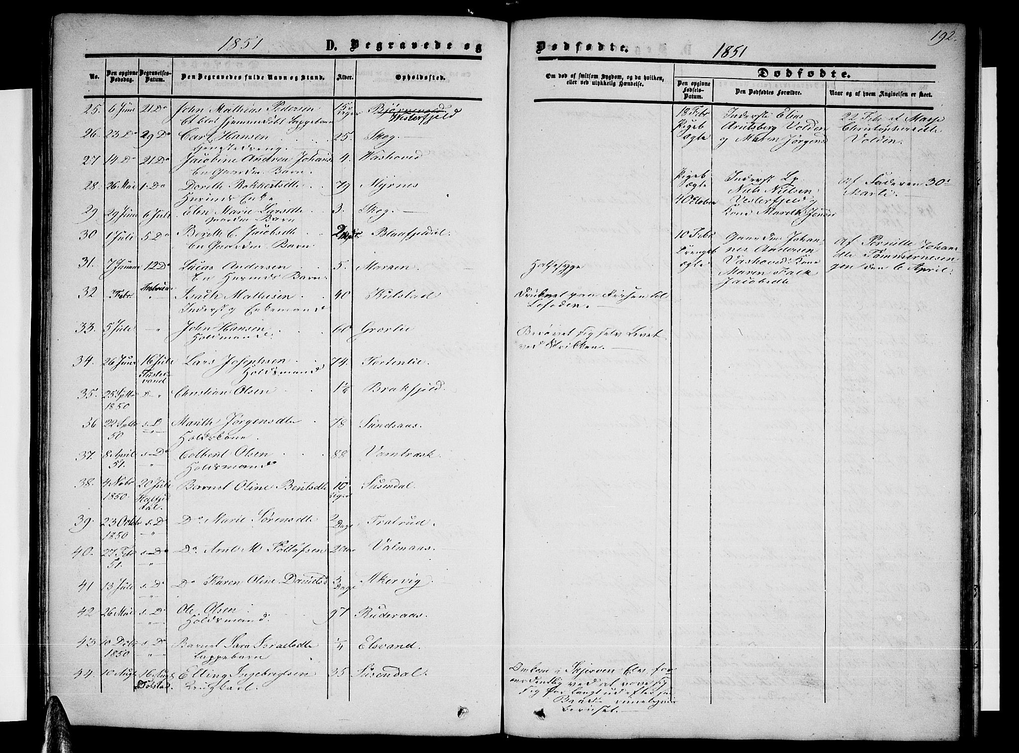 Ministerialprotokoller, klokkerbøker og fødselsregistre - Nordland, SAT/A-1459/820/L0301: Parish register (copy) no. 820C03, 1851-1858, p. 192