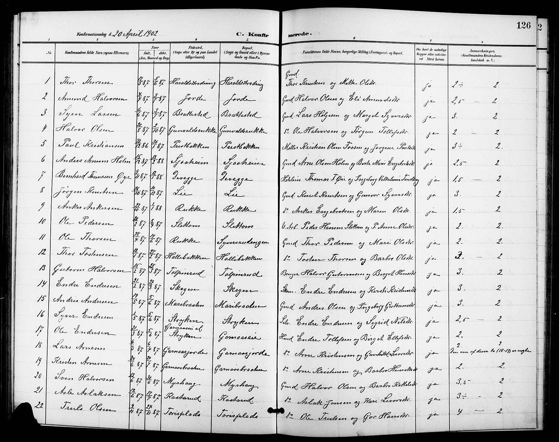 Nes kirkebøker, SAKO/A-236/G/Ga/L0004: Parish register (copy) no. I 4, 1900-1925, p. 126