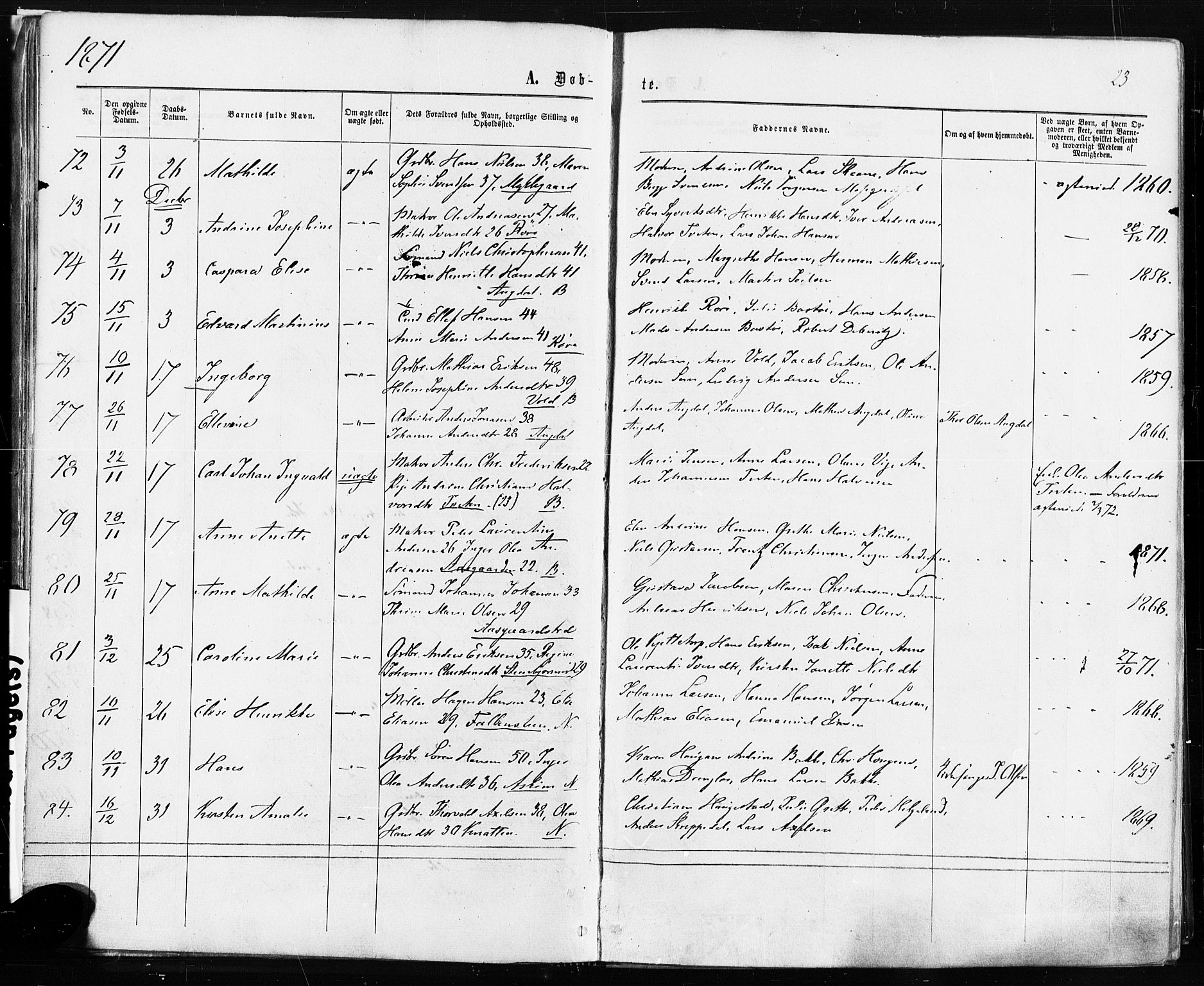 Borre kirkebøker, AV/SAKO-A-338/F/Fa/L0008: Parish register (official) no. I 8, 1868-1877, p. 23