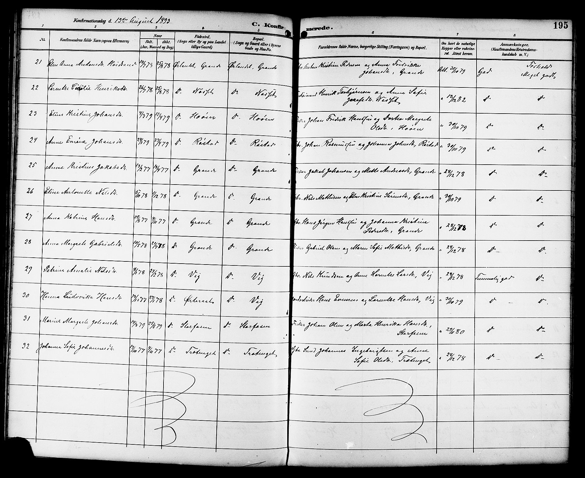 Ministerialprotokoller, klokkerbøker og fødselsregistre - Sør-Trøndelag, AV/SAT-A-1456/659/L0746: Parish register (copy) no. 659C03, 1893-1912, p. 195