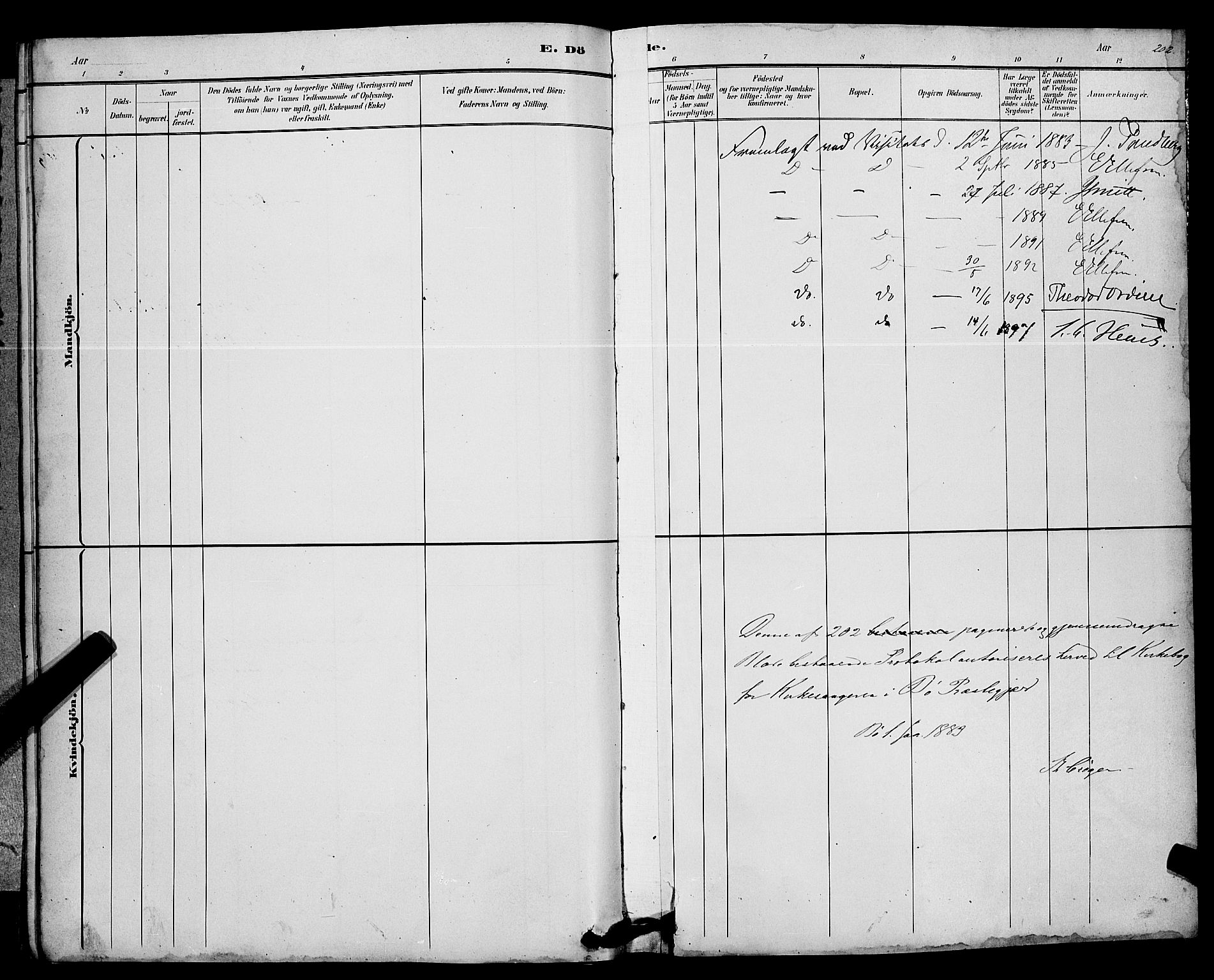 Bø kirkebøker, SAKO/A-257/G/Ga/L0005: Parish register (copy) no. 5, 1883-1897, p. 202