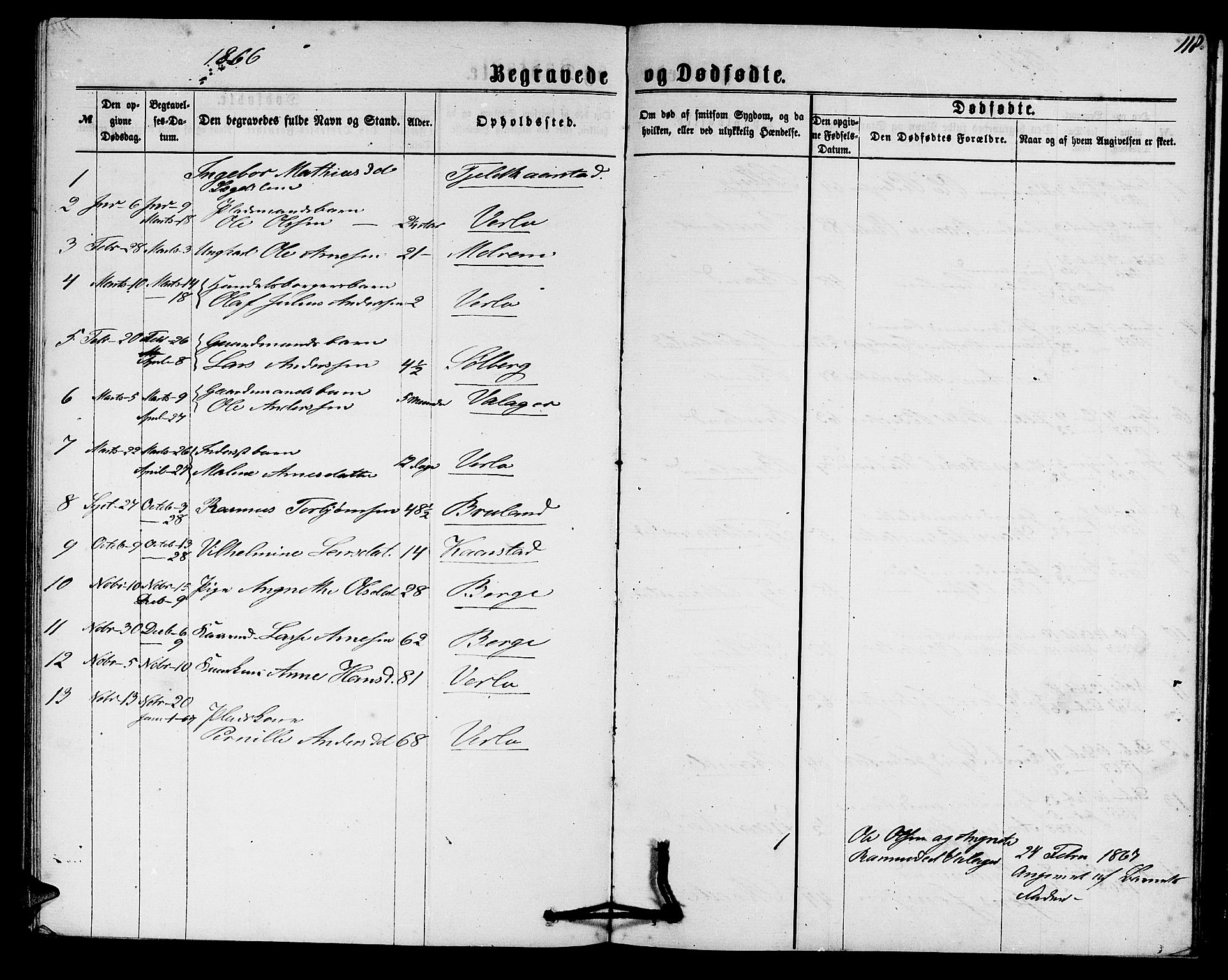 Innvik sokneprestembete, SAB/A-80501: Parish register (copy) no. C 2, 1864-1882, p. 118