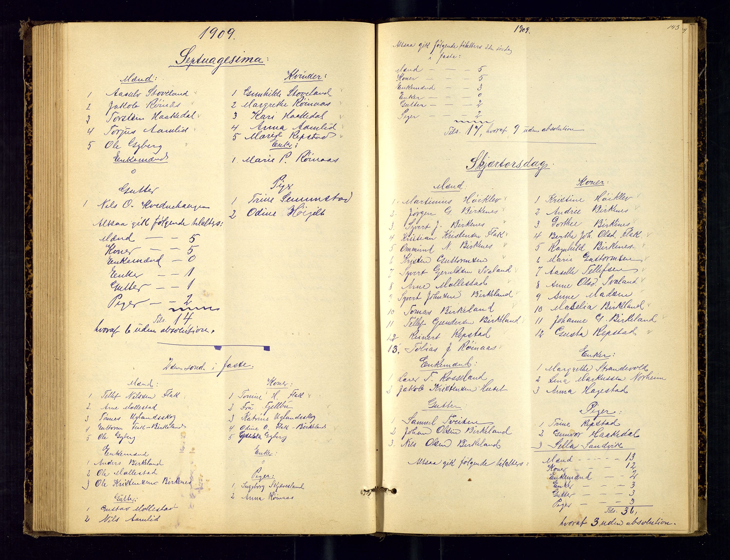 Birkenes sokneprestkontor, SAK/1111-0004/F/Fc/L0008: Communicants register no. C-8, 1891-1915, p. 143