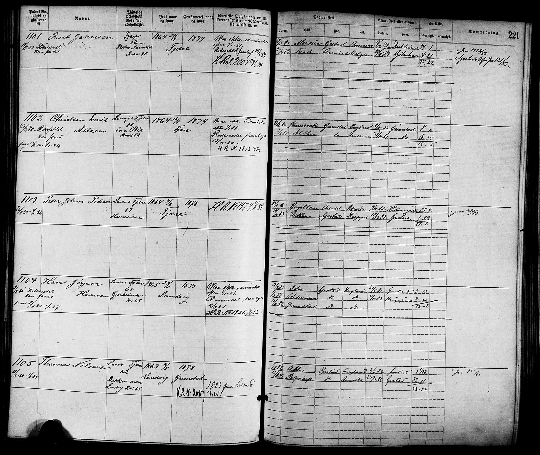 Grimstad mønstringskrets, SAK/2031-0013/F/Fa/L0001: Annotasjonsrulle nr 1-1920 med register, F-1, 1870-1892, p. 250