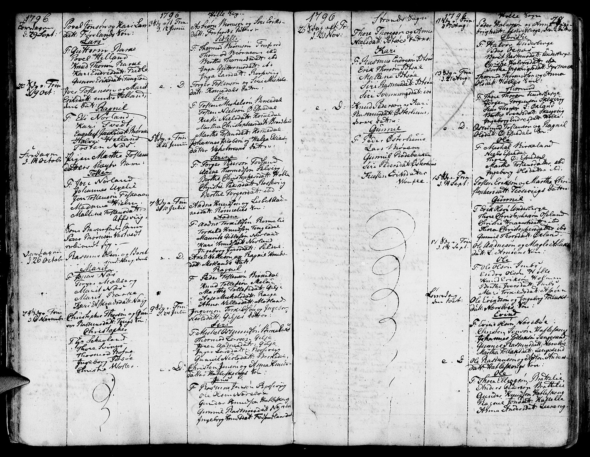 Strand sokneprestkontor, SAST/A-101828/H/Ha/Haa/L0003: Parish register (official) no. A 3, 1769-1816, p. 28