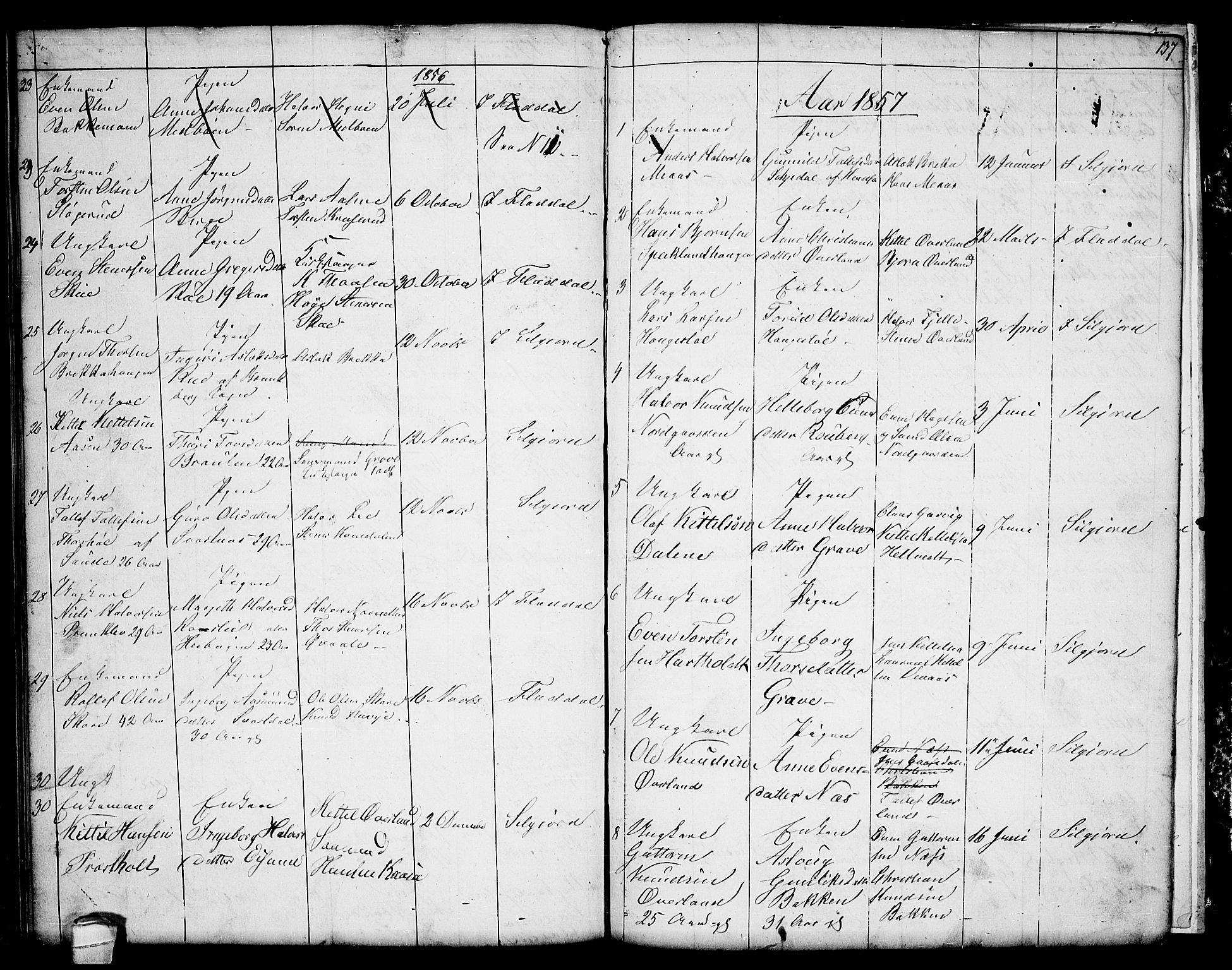 Seljord kirkebøker, SAKO/A-20/G/Ga/L0002: Parish register (copy) no. I 2, 1838-1866, p. 137