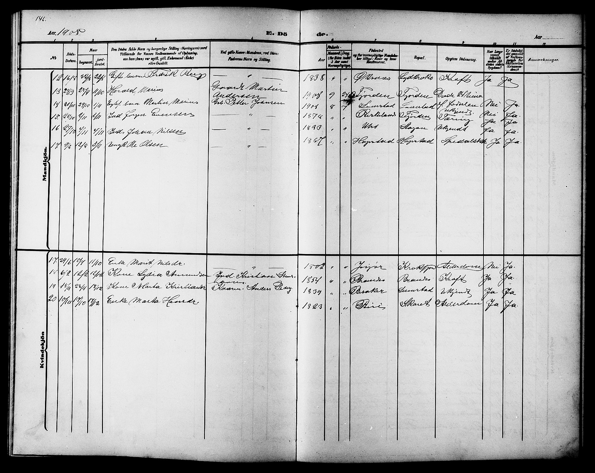 Ministerialprotokoller, klokkerbøker og fødselsregistre - Sør-Trøndelag, SAT/A-1456/657/L0717: Parish register (copy) no. 657C04, 1904-1923, p. 146