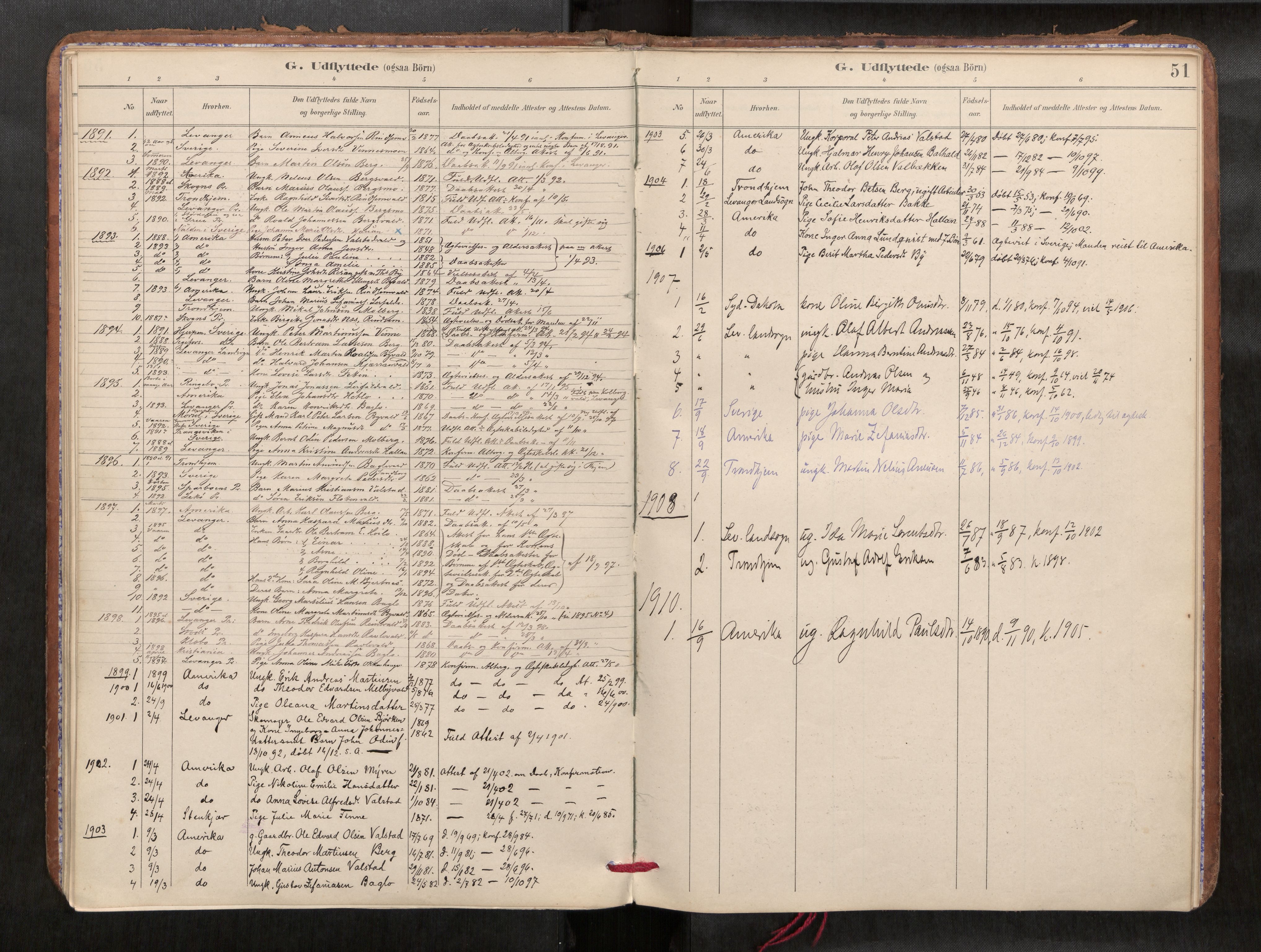 Verdal sokneprestkontor, SAT/A-1156/2/H/Haa/L0002: Parish register (official) no. 2, 1891-1907, p. 51