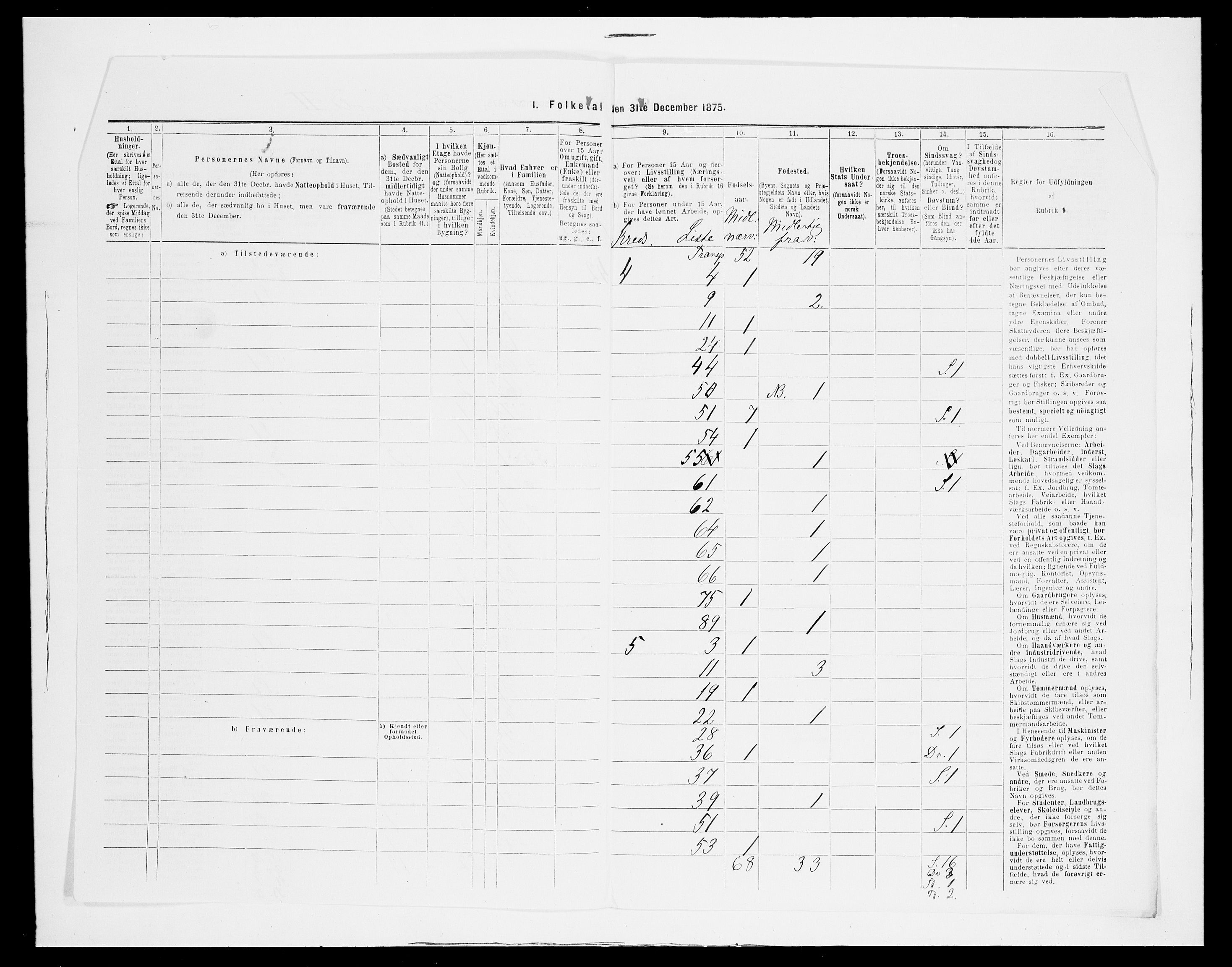 SAH, 1875 census for 0422P Brandval, 1875, p. 15