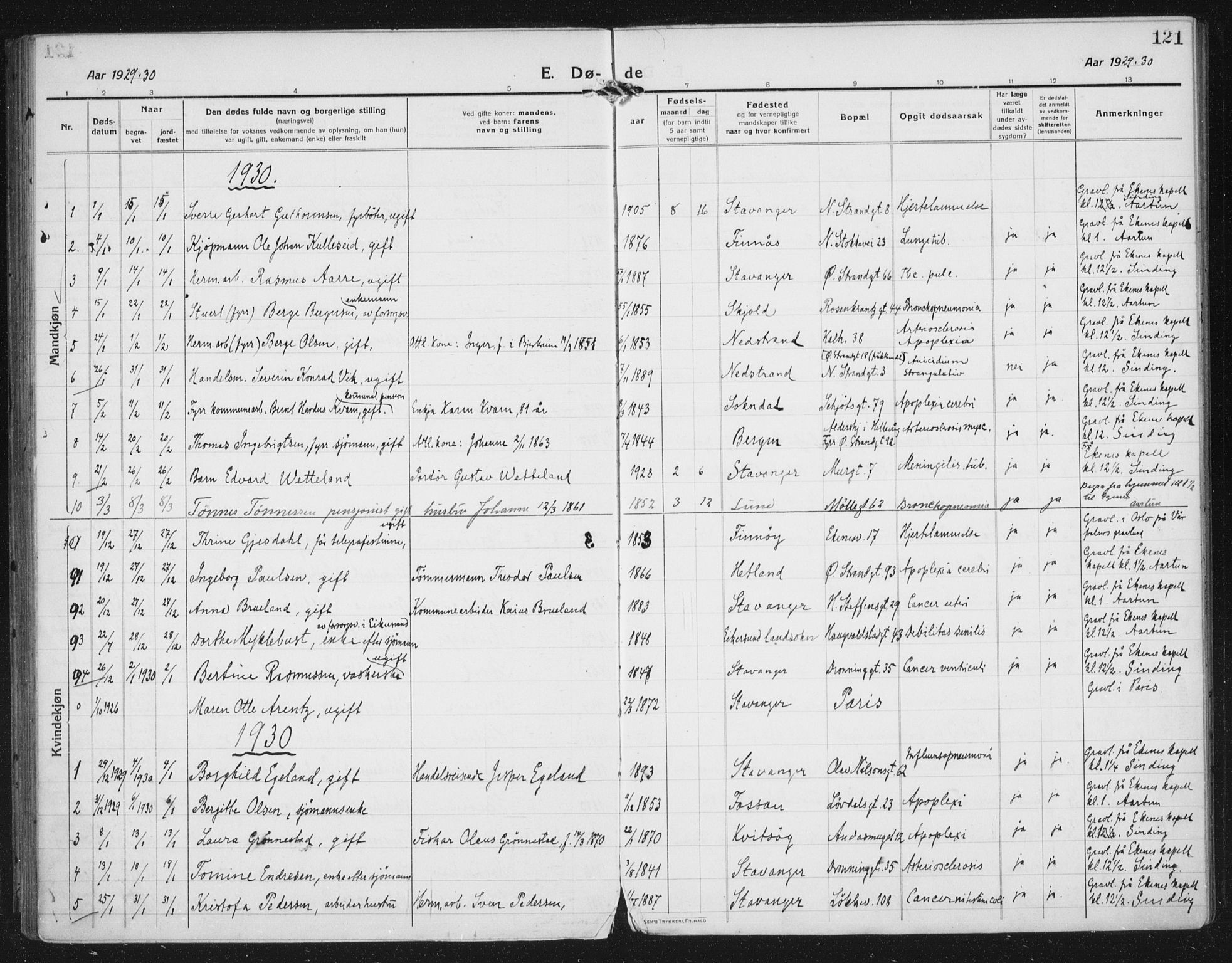 Domkirken sokneprestkontor, AV/SAST-A-101812/002/A/L0017: Parish register (official) no. A 36, 1917-1938, p. 121