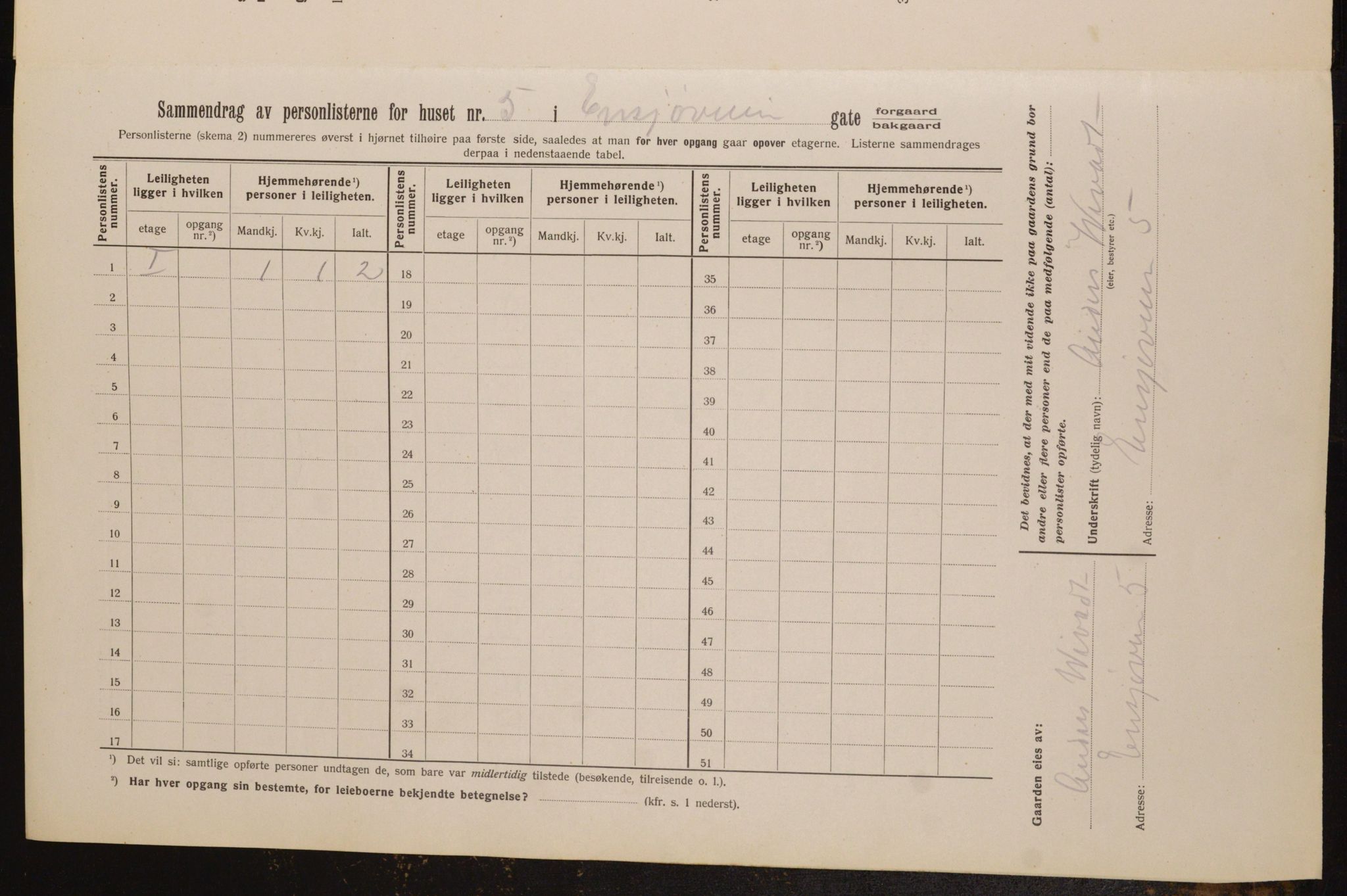 OBA, Municipal Census 1913 for Kristiania, 1913, p. 22047