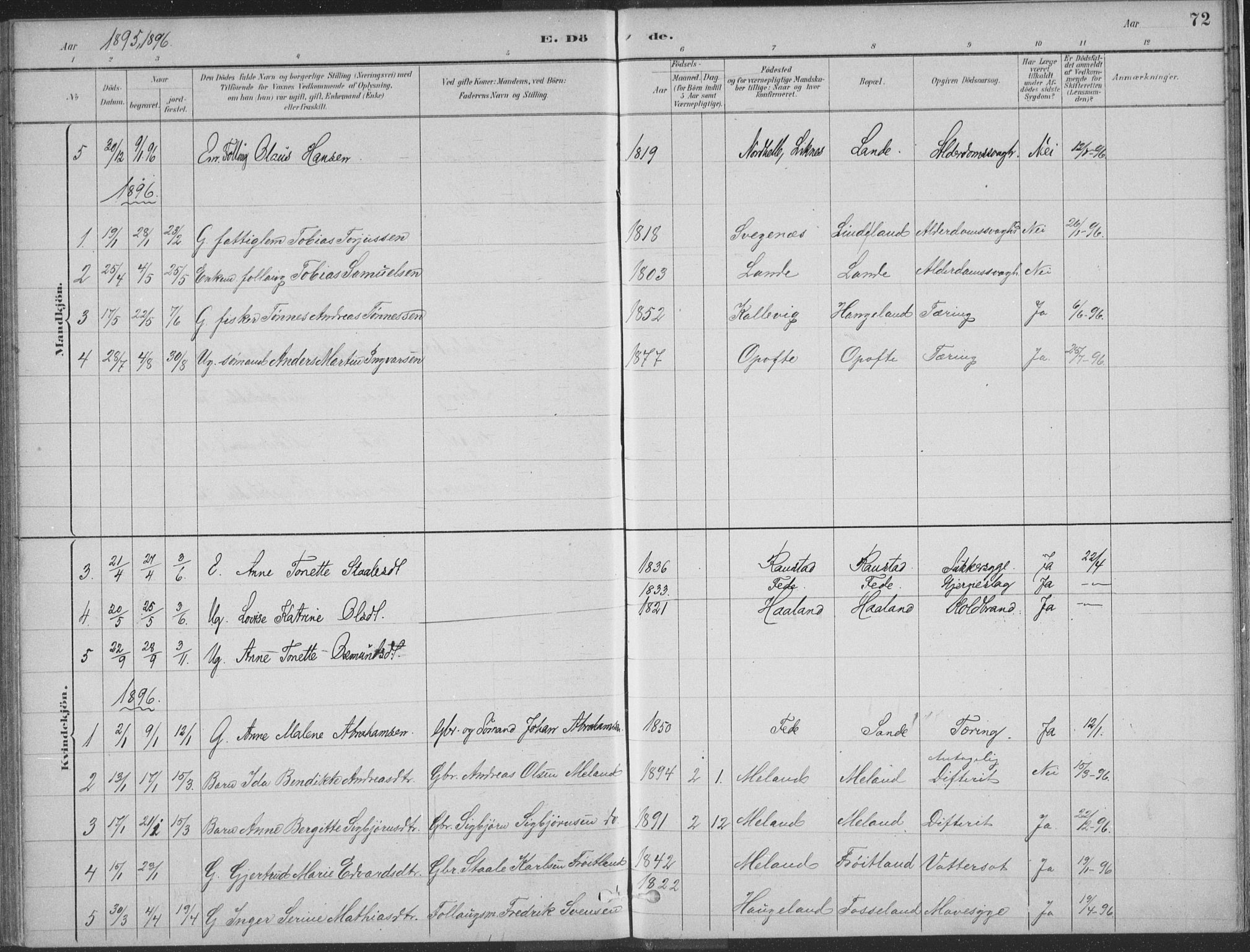 Kvinesdal sokneprestkontor, SAK/1111-0026/F/Fa/Faa/L0004: Parish register (official) no. A 4, 1882-1897, p. 72