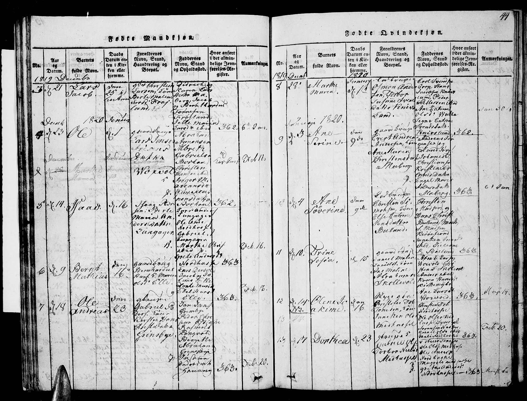 Lista sokneprestkontor, AV/SAK-1111-0027/F/Fb/L0001: Parish register (copy) no. B 1, 1816-1832, p. 44